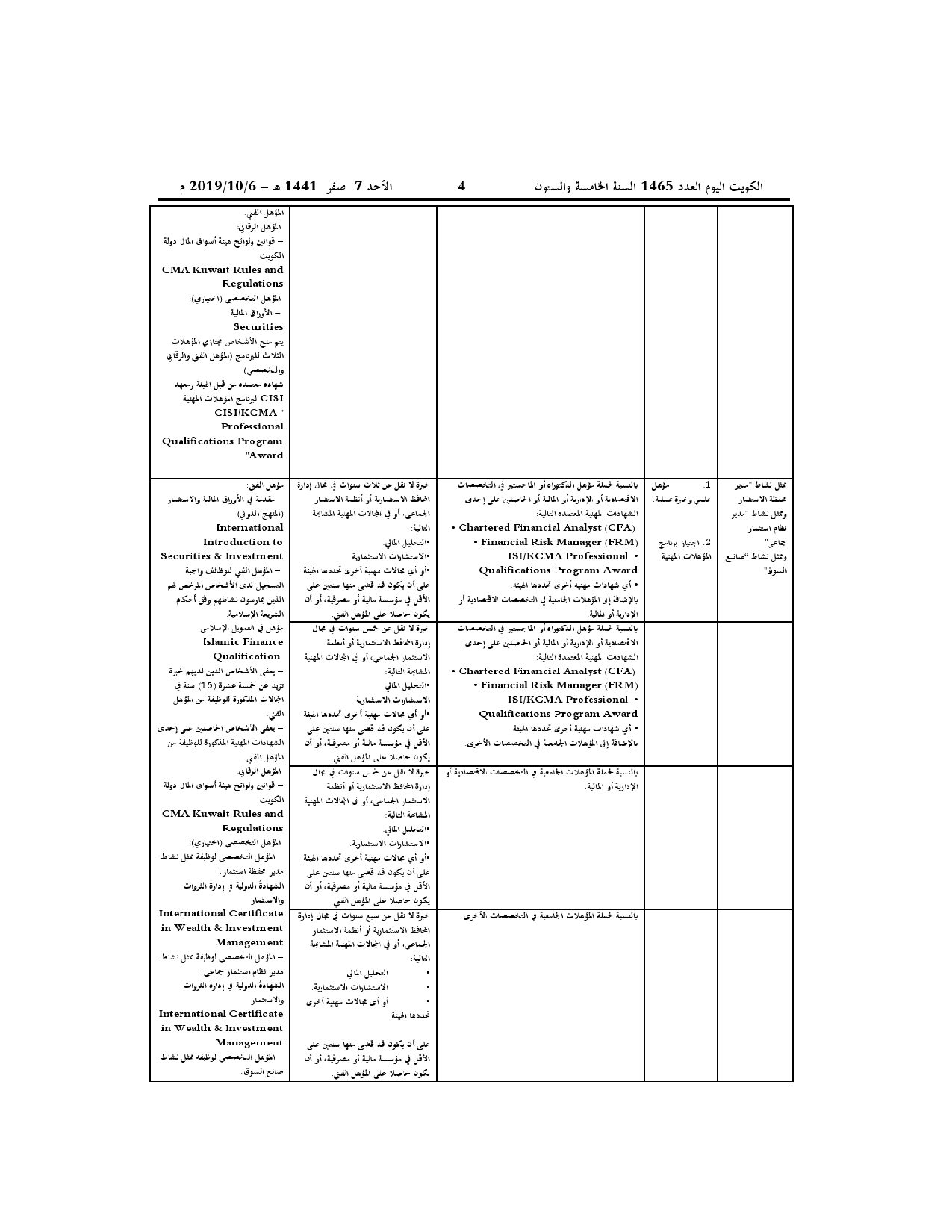 صفحة 15 من 32