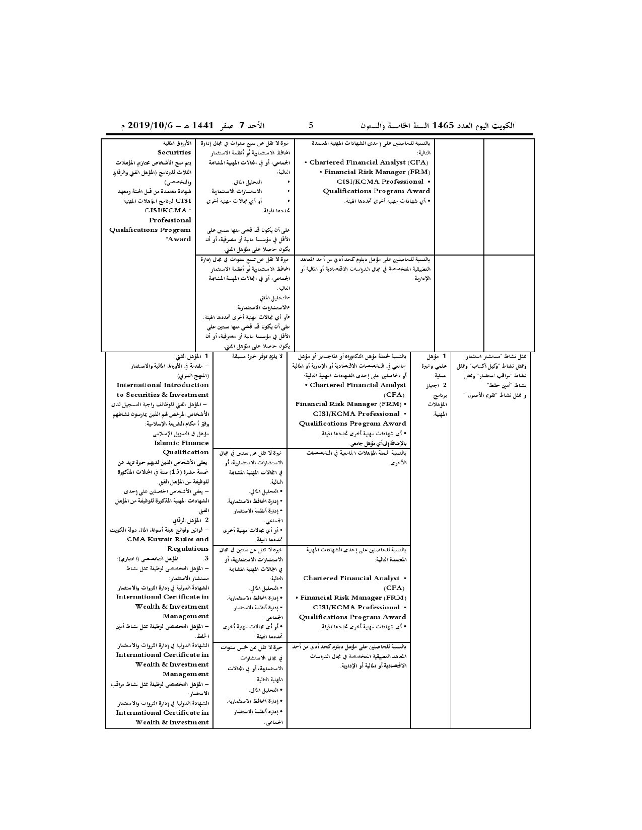 صفحة 16 من 32