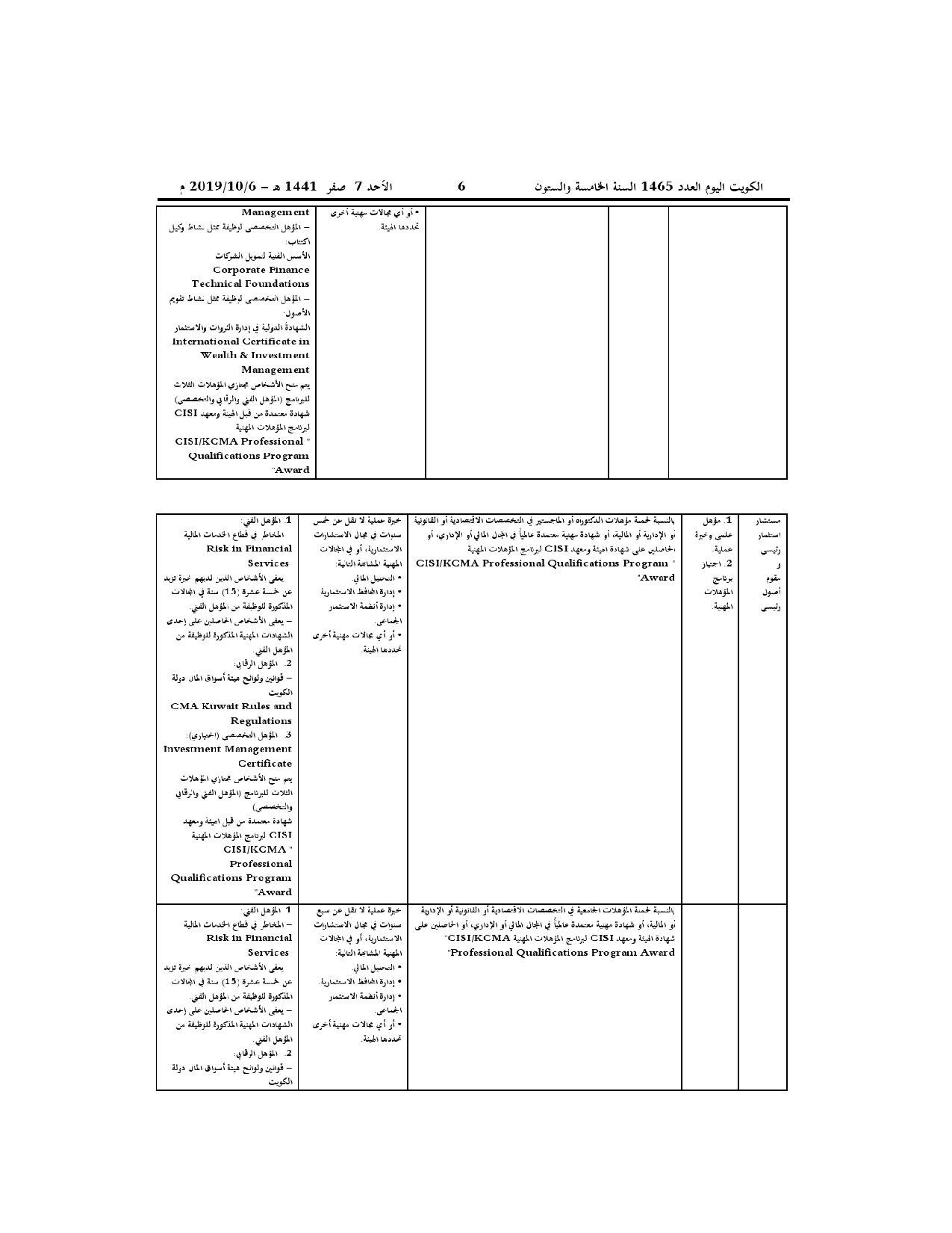 صفحة 17 من 32