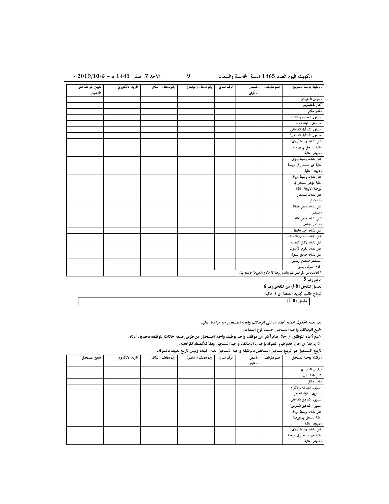 صفحة 20 من 32