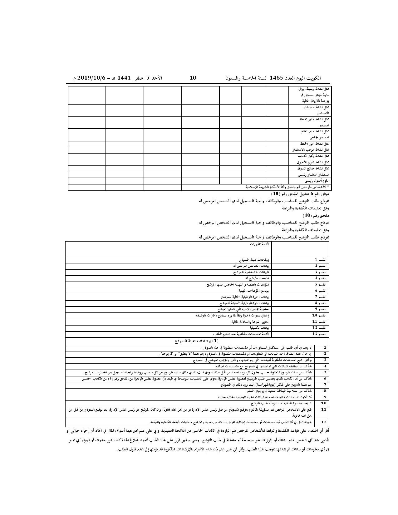 صفحة 21 من 32