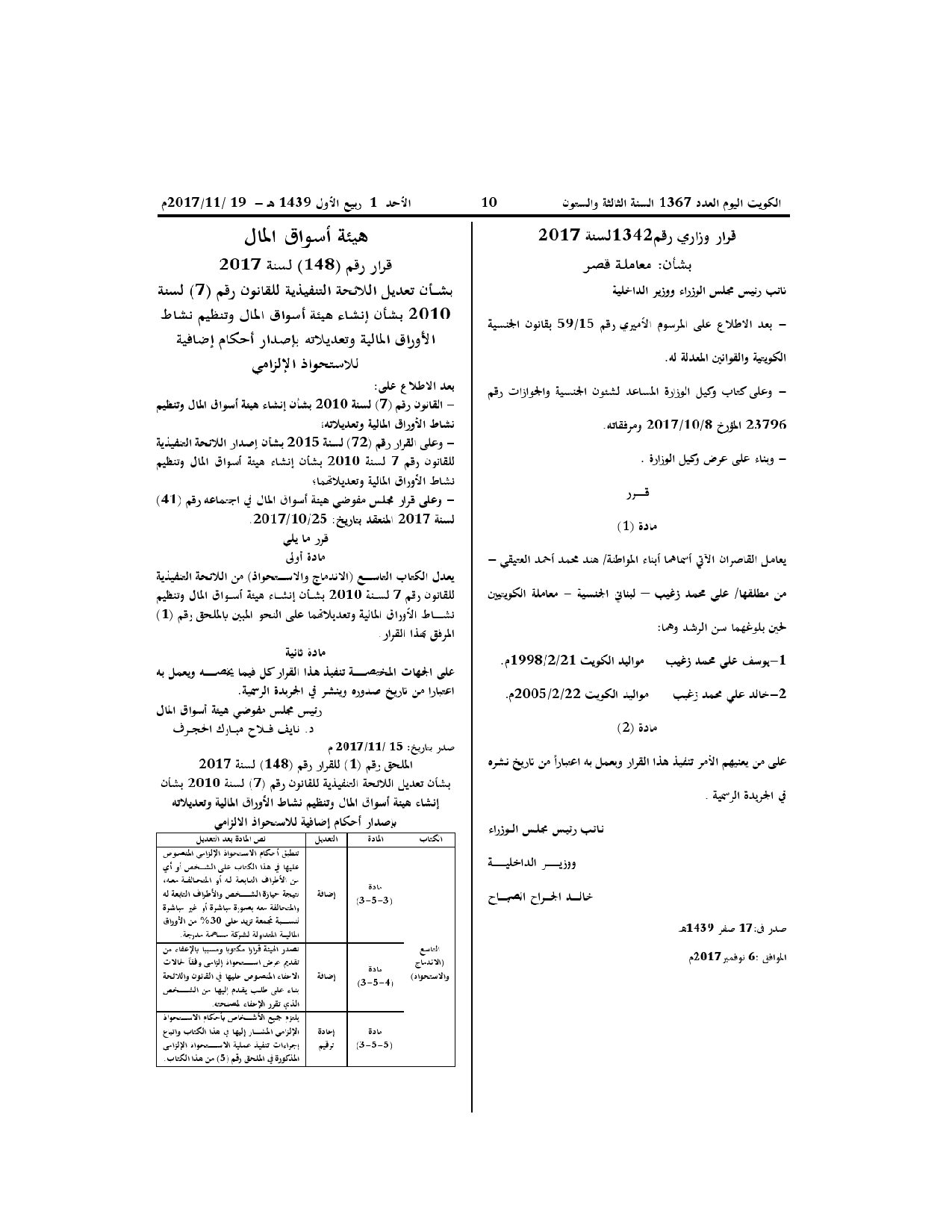 صفحة 1 من 1