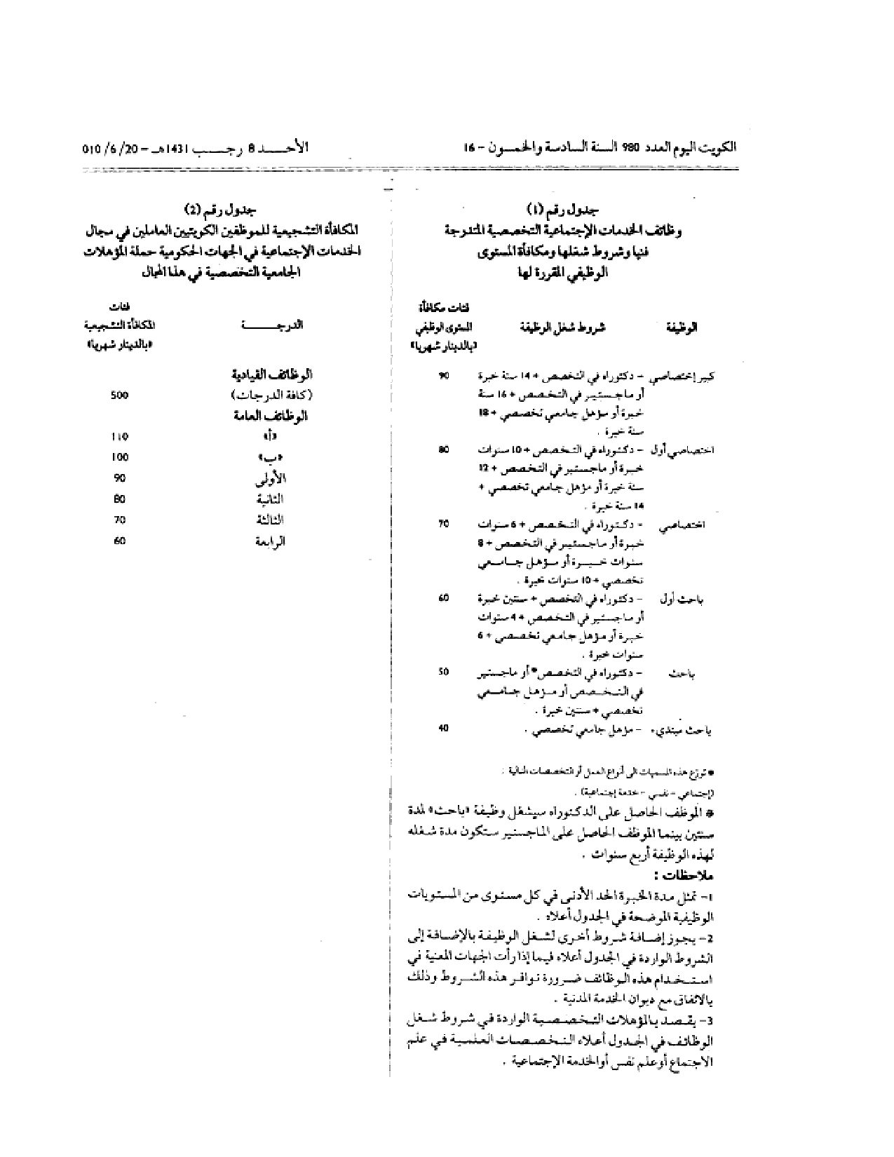 صفحة 2 من 2