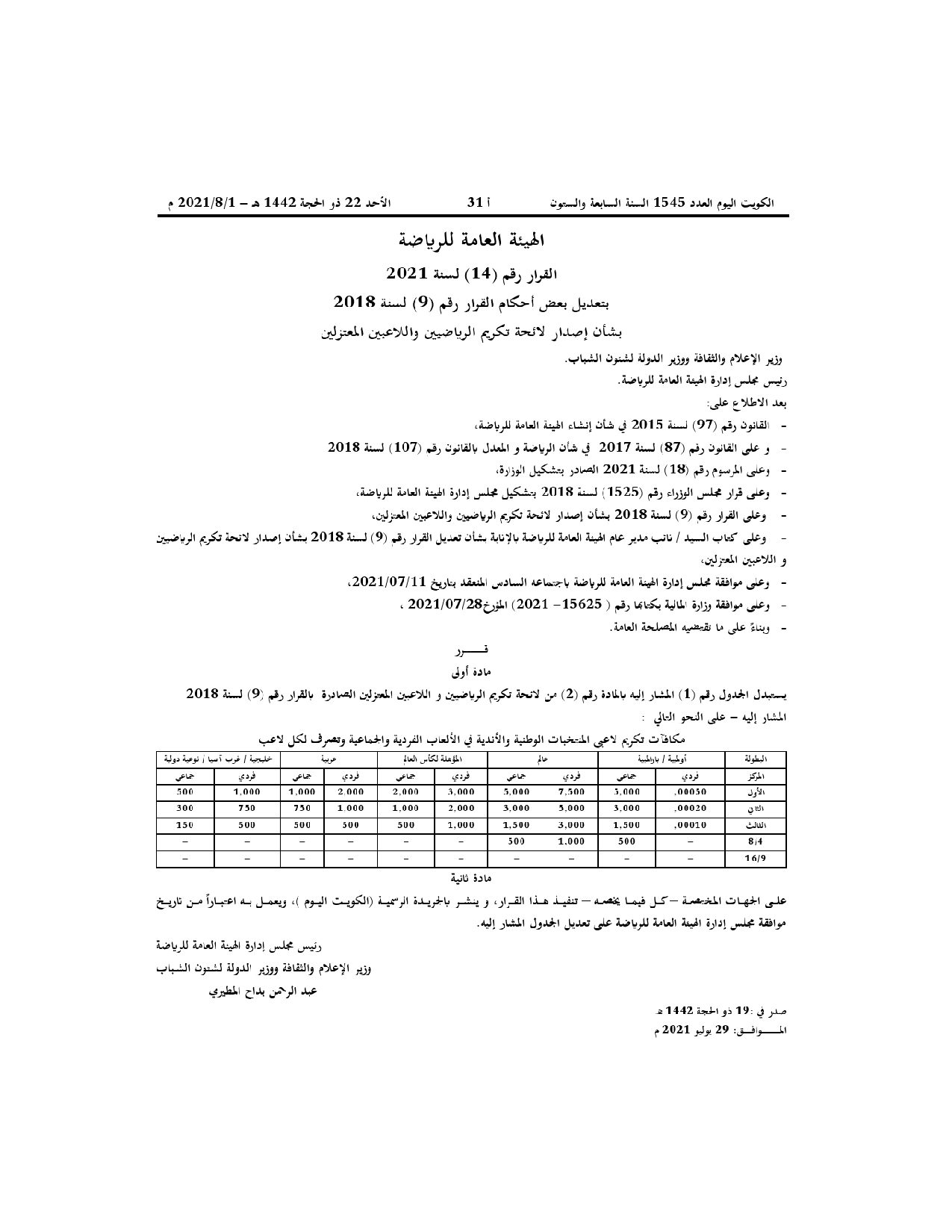 صفحة 1 من 1