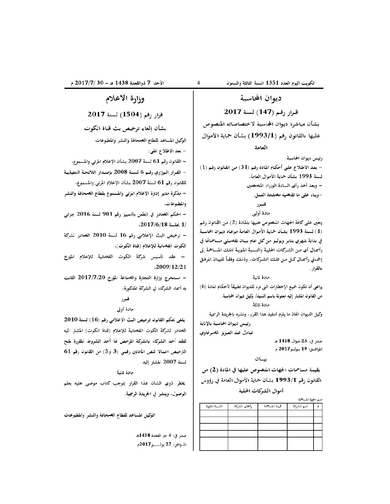 صفحة 1 من 1