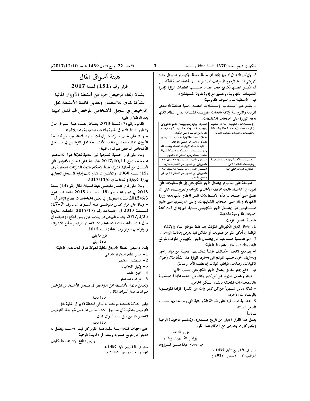 صفحة 1 من 1