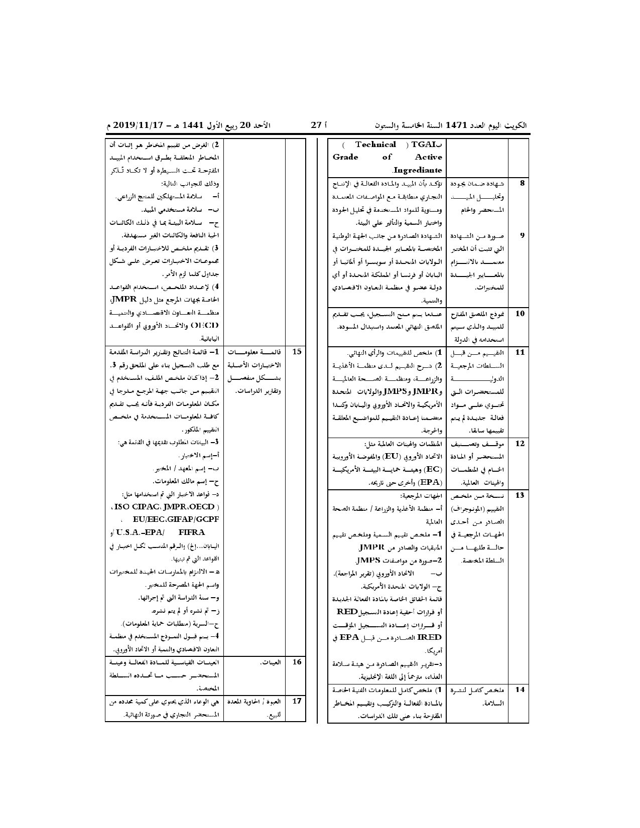 صفحة 14 من 16