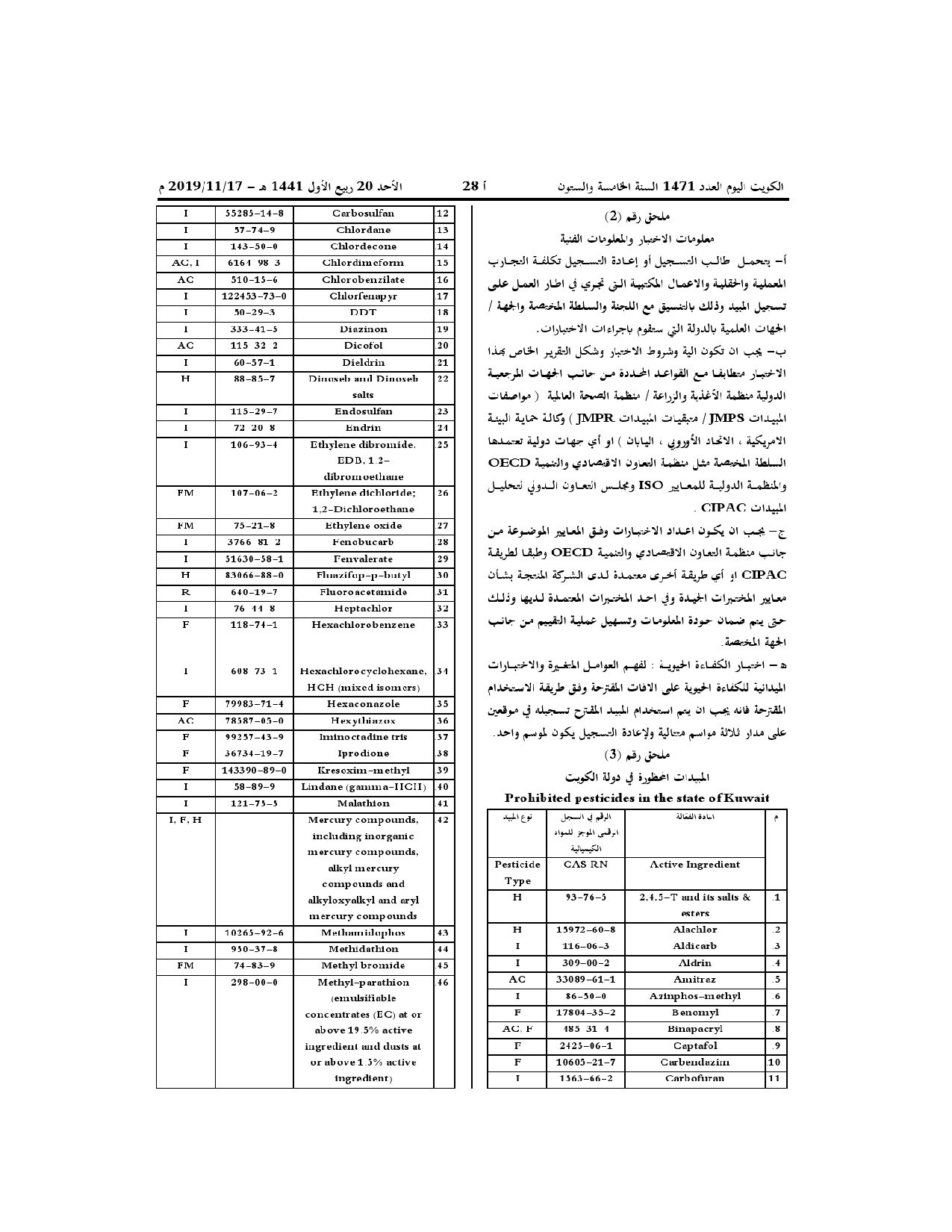 صفحة 15 من 16