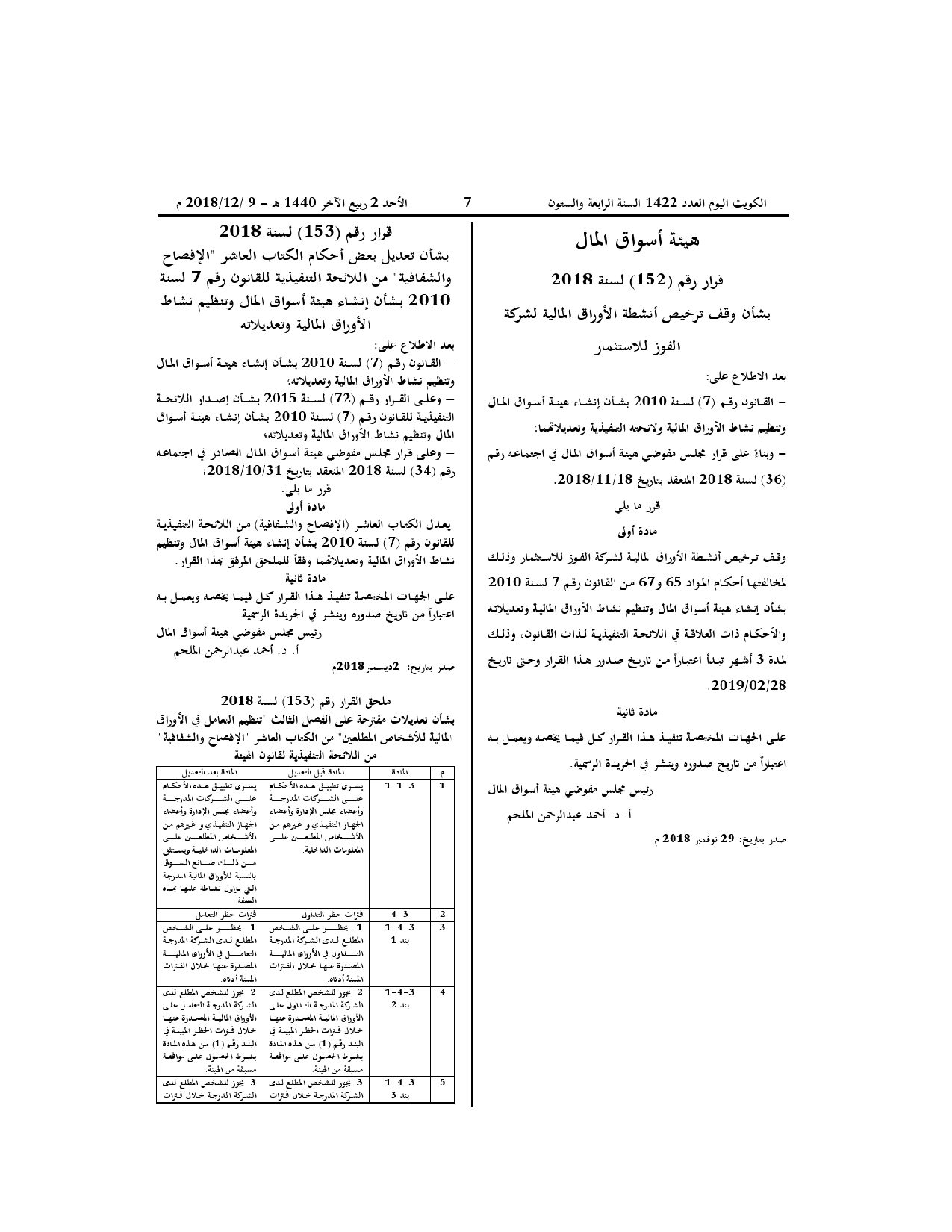 صفحة 1 من 1