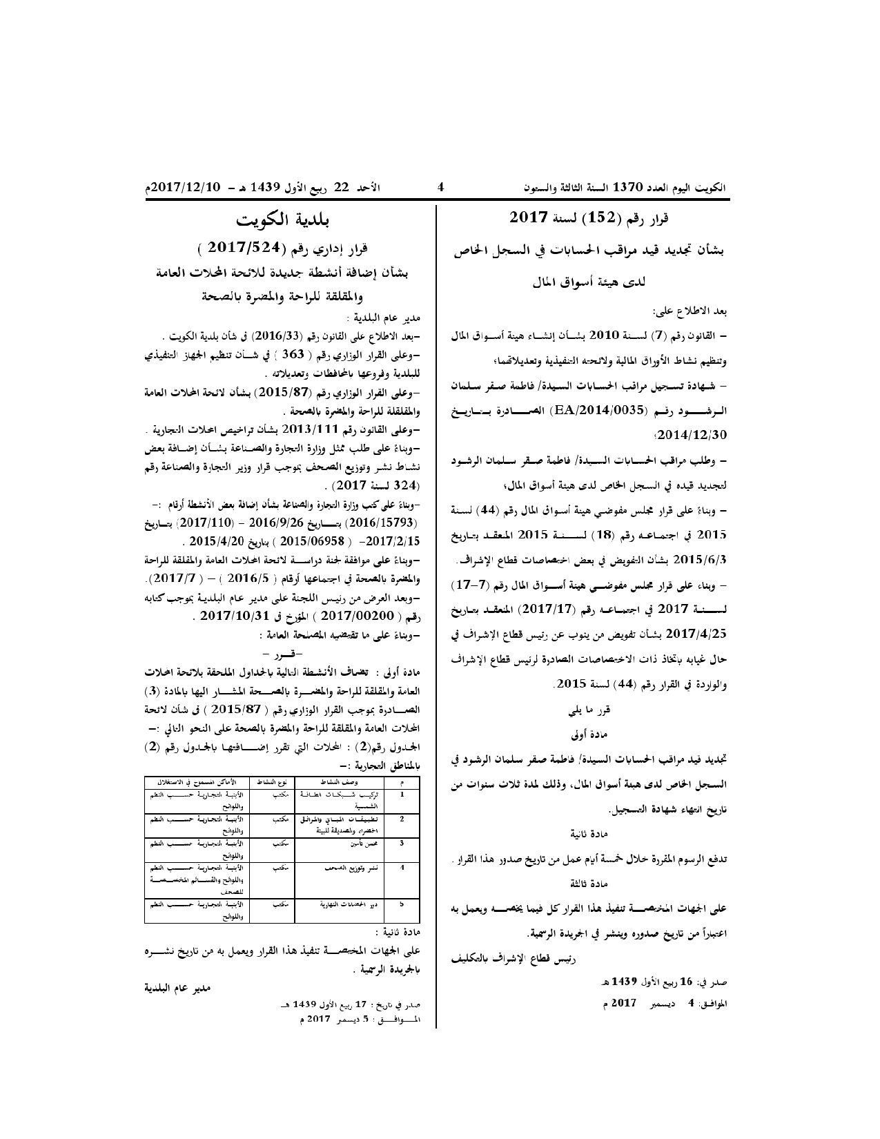 صفحة 1 من 1