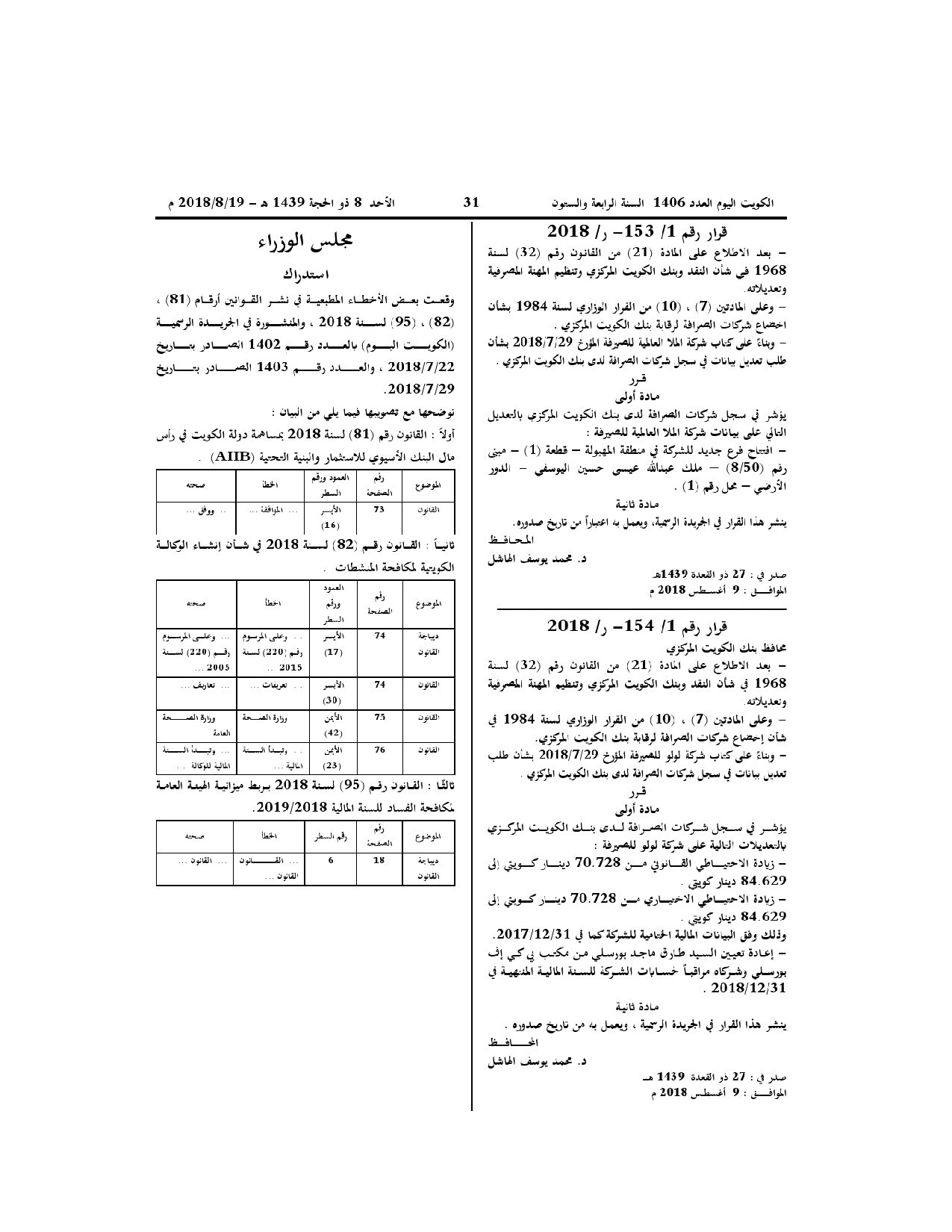 صفحة 1 من 1