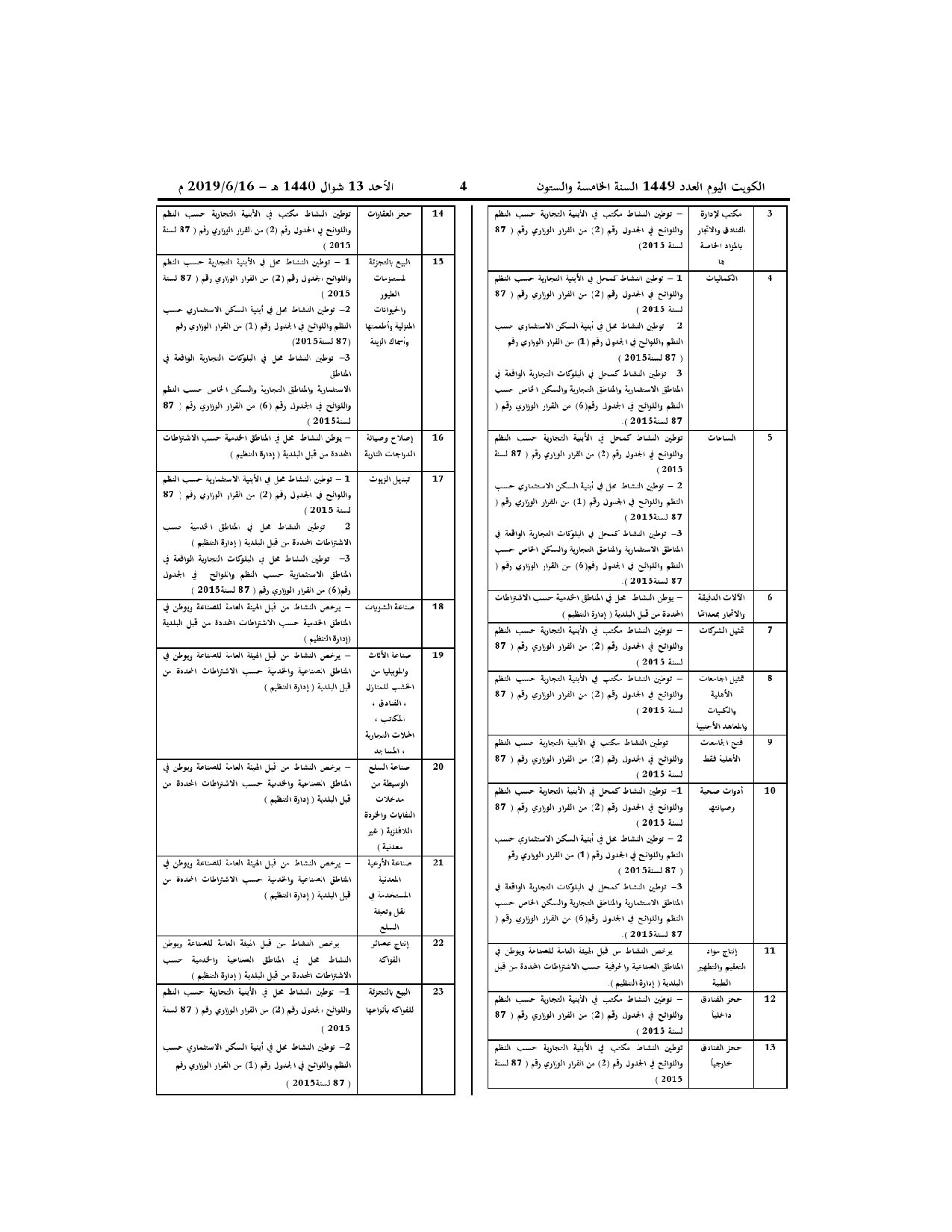 صفحة 2 من 3
