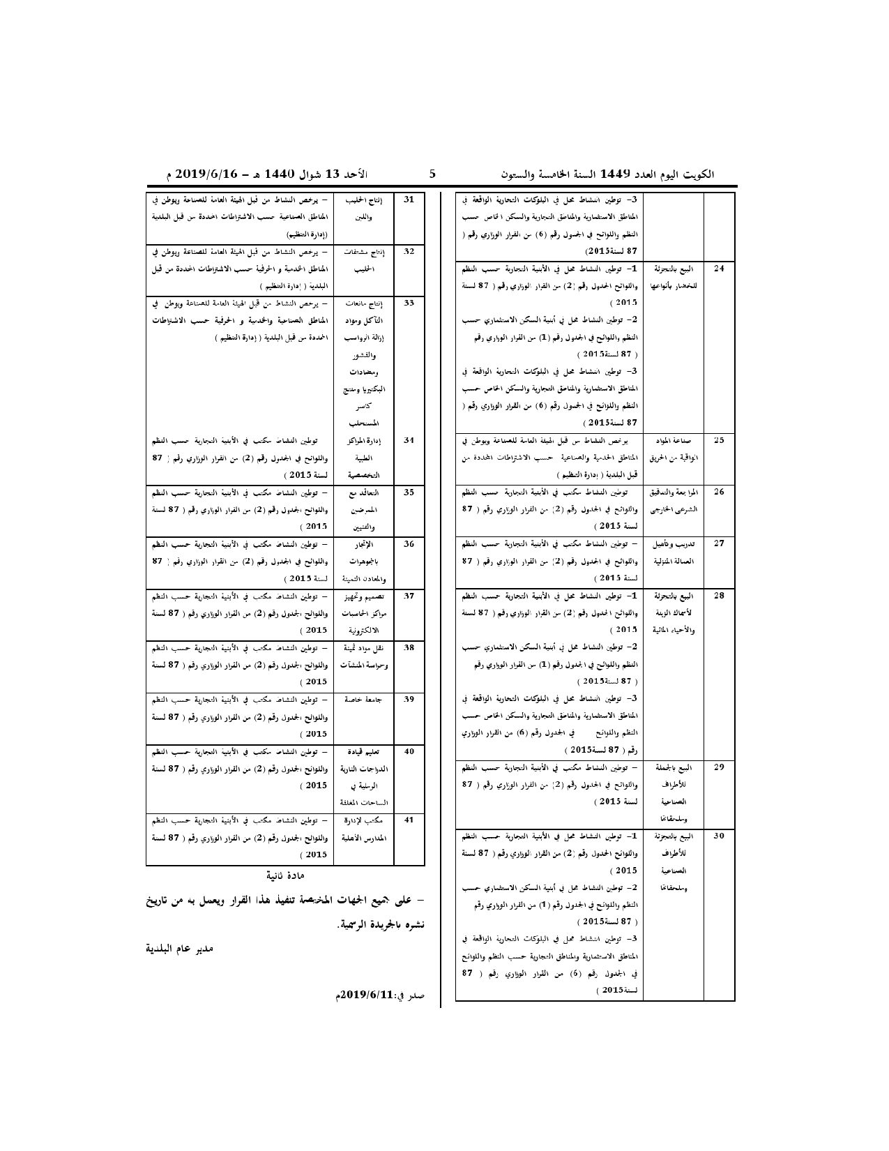 صفحة 3 من 3