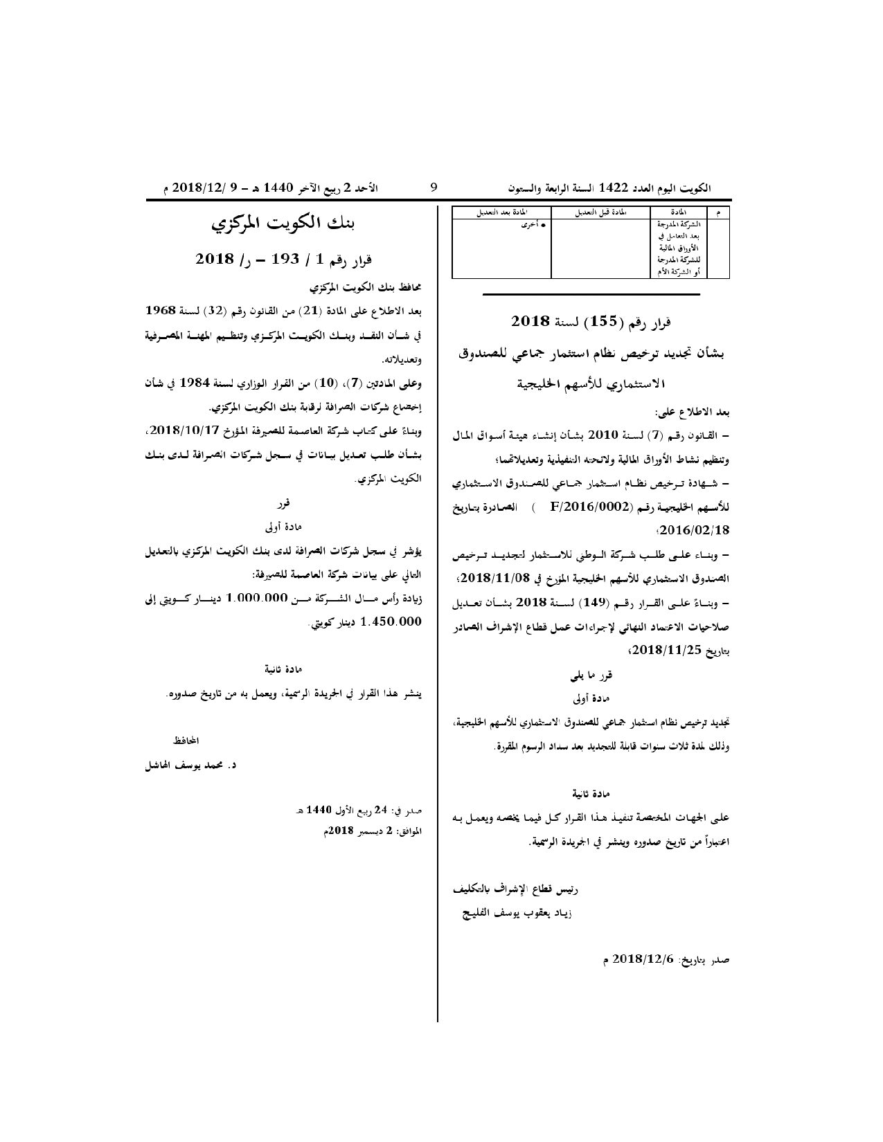 صفحة 1 من 1