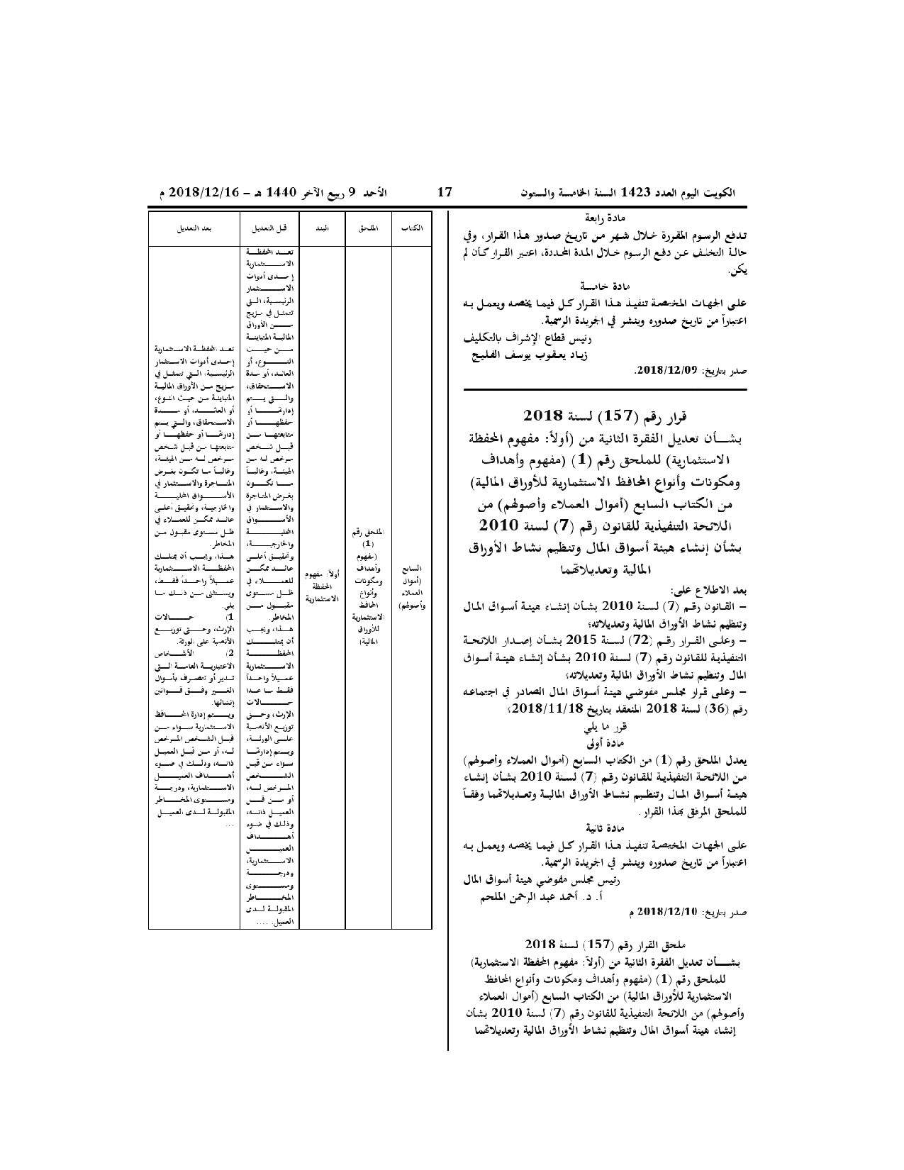 صفحة 1 من 1