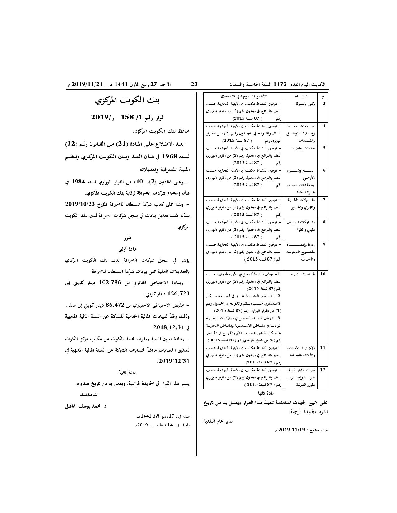 صفحة 1 من 1