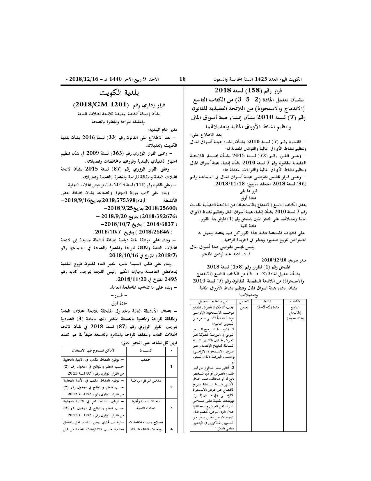صفحة 1 من 1
