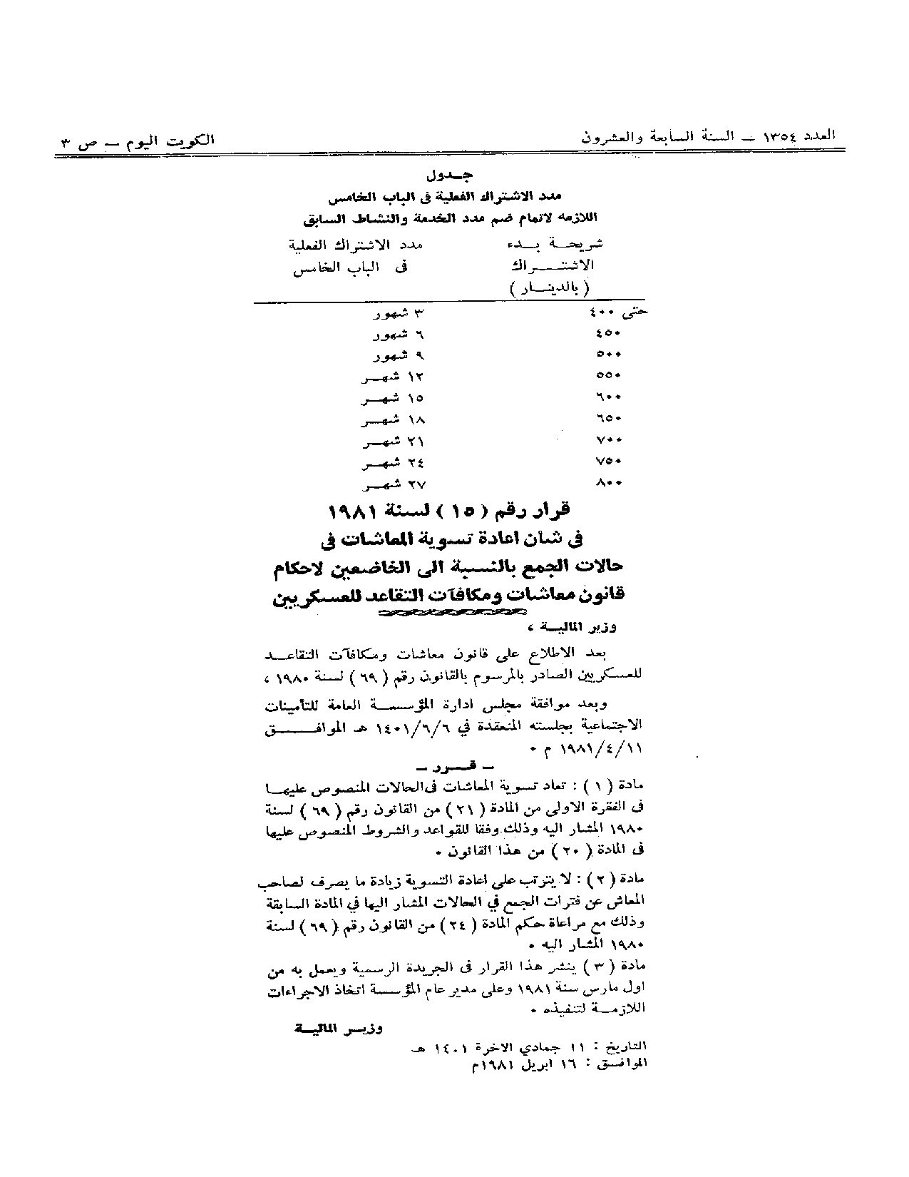 صفحة 1 من 1