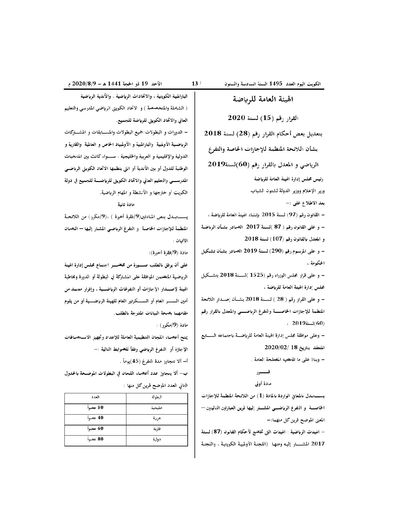 صفحة 1 من 2