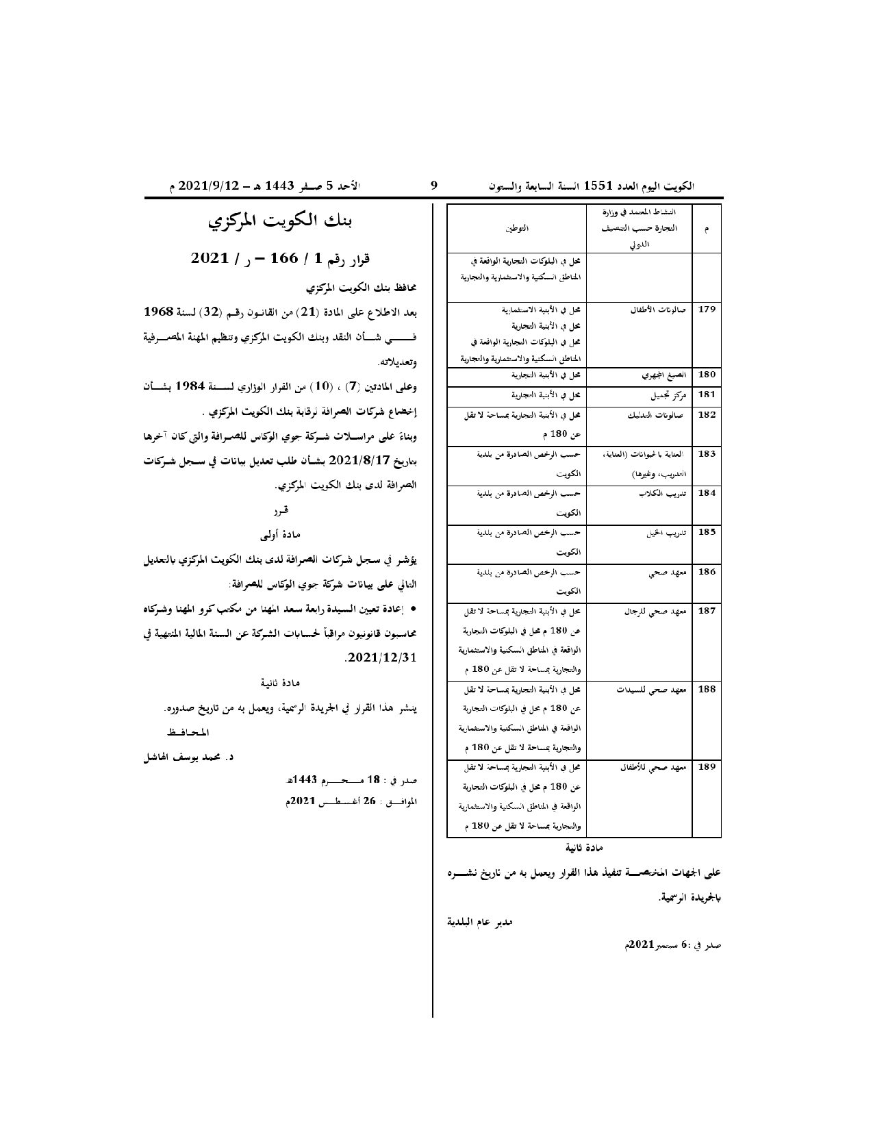 صفحة 1 من 1