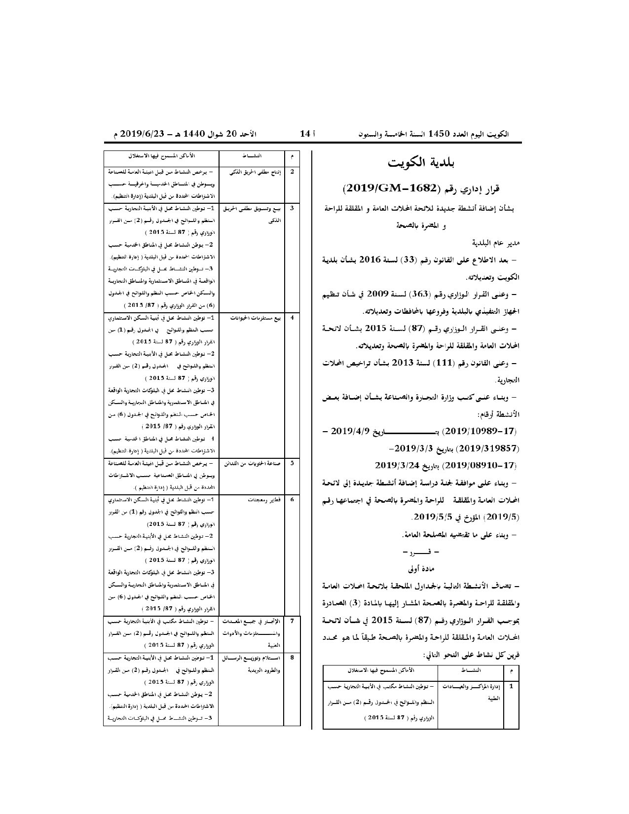 صفحة 1 من 4