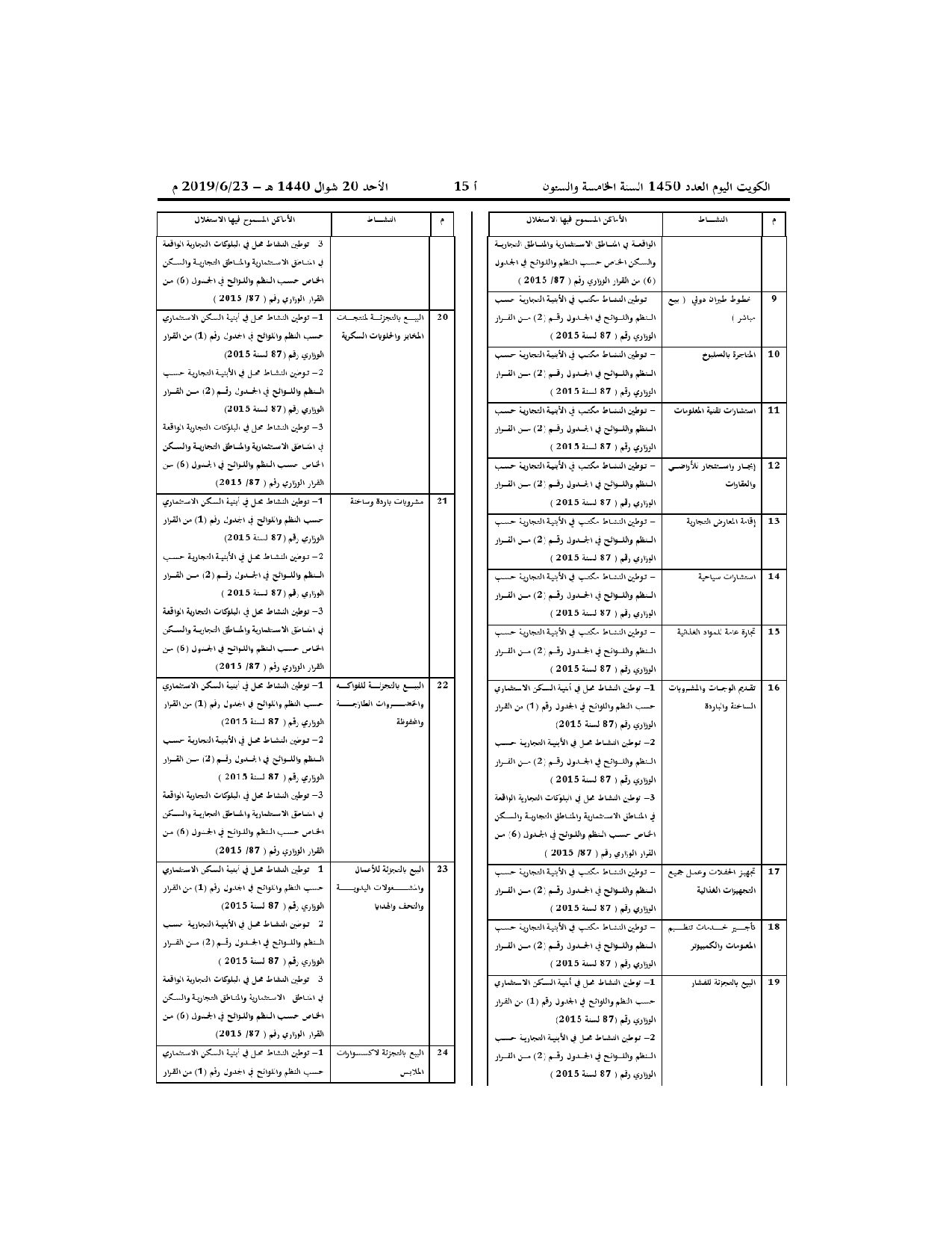 صفحة 2 من 4