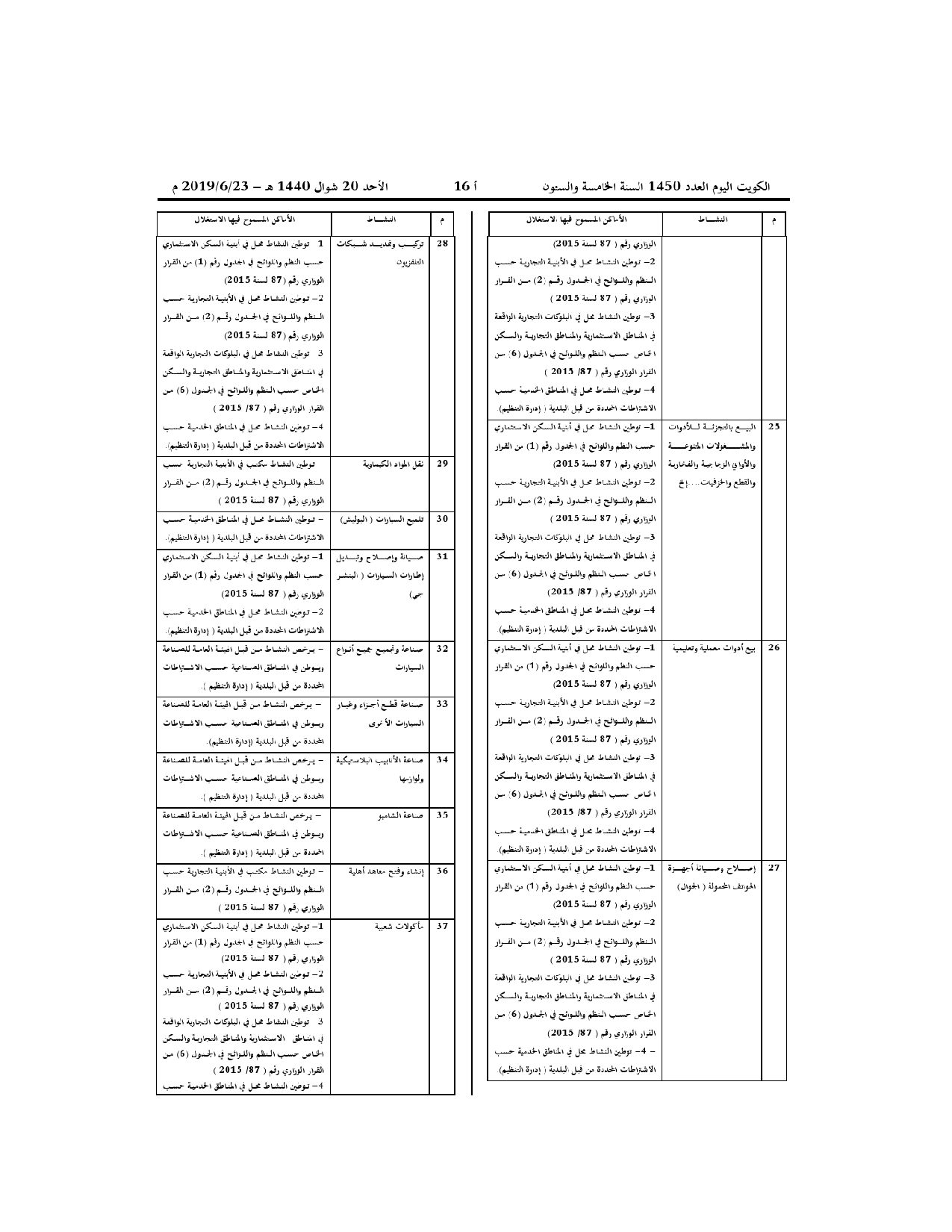 صفحة 3 من 4
