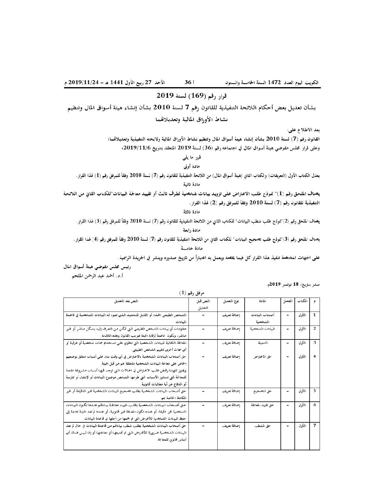 صفحة 1 من 4