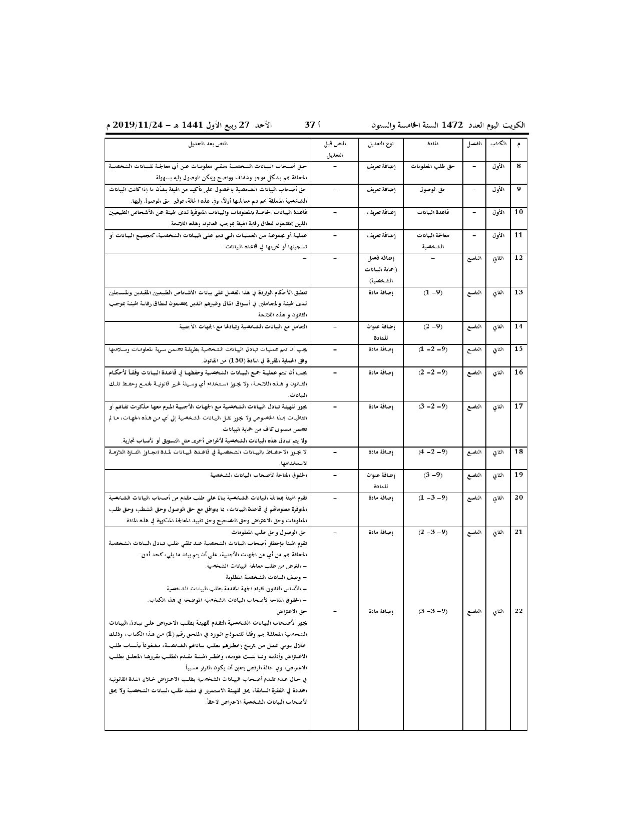 صفحة 2 من 4