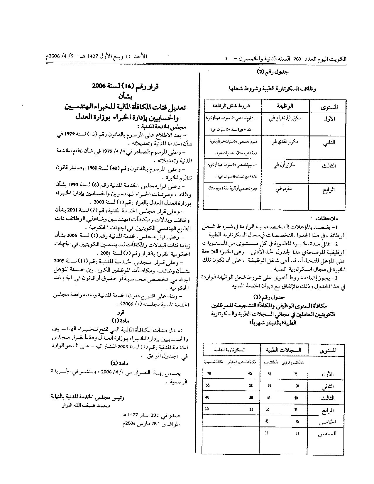 صفحة 1 من 2