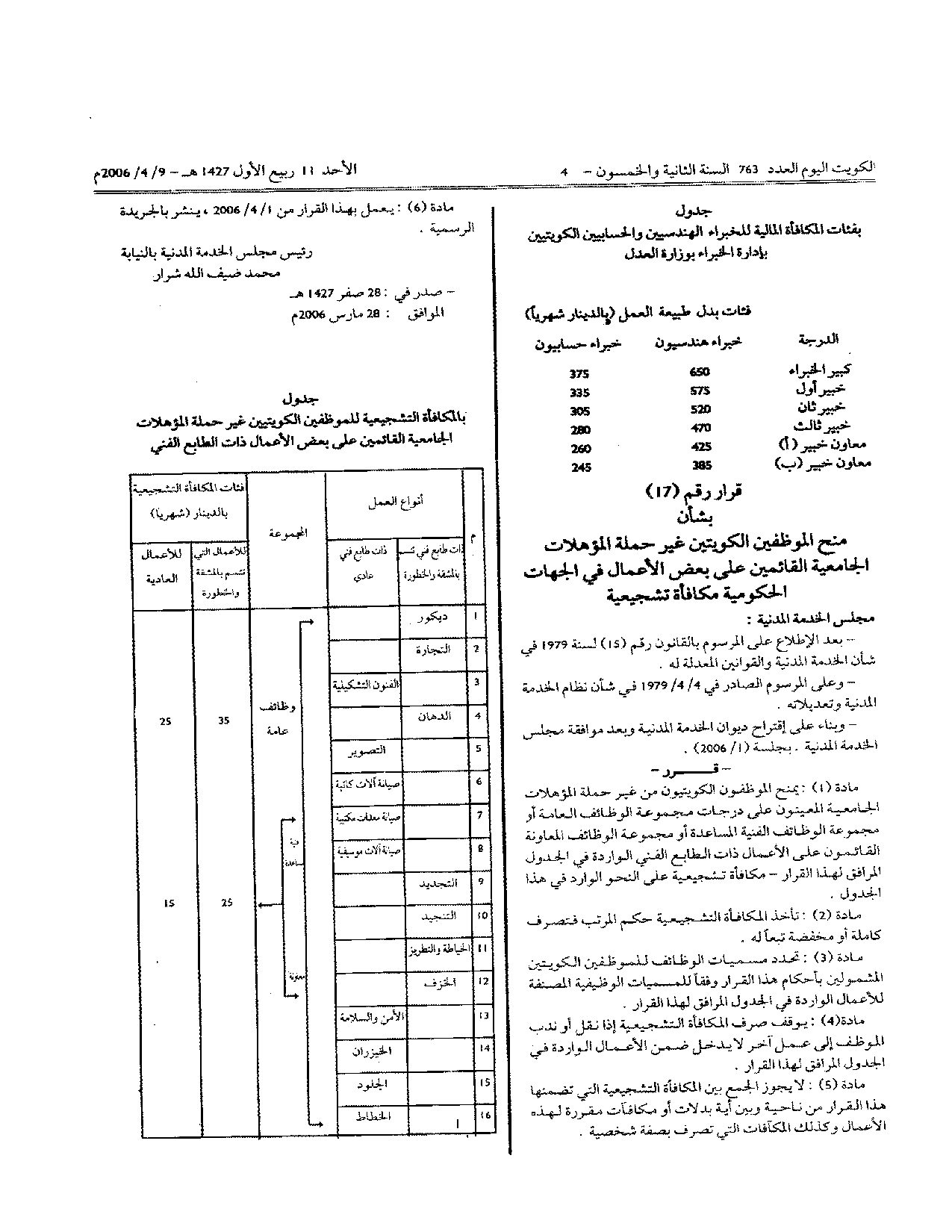 صفحة 2 من 2