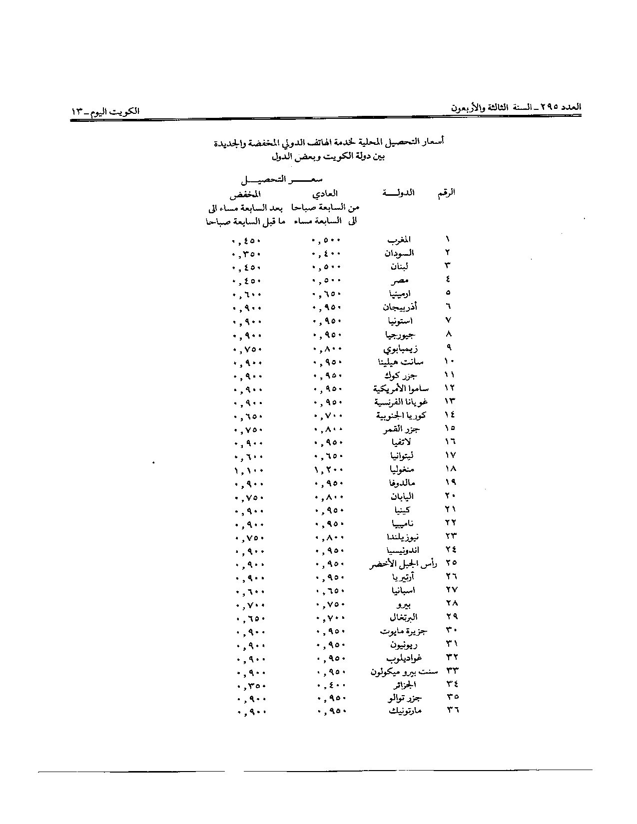صفحة 2 من 2