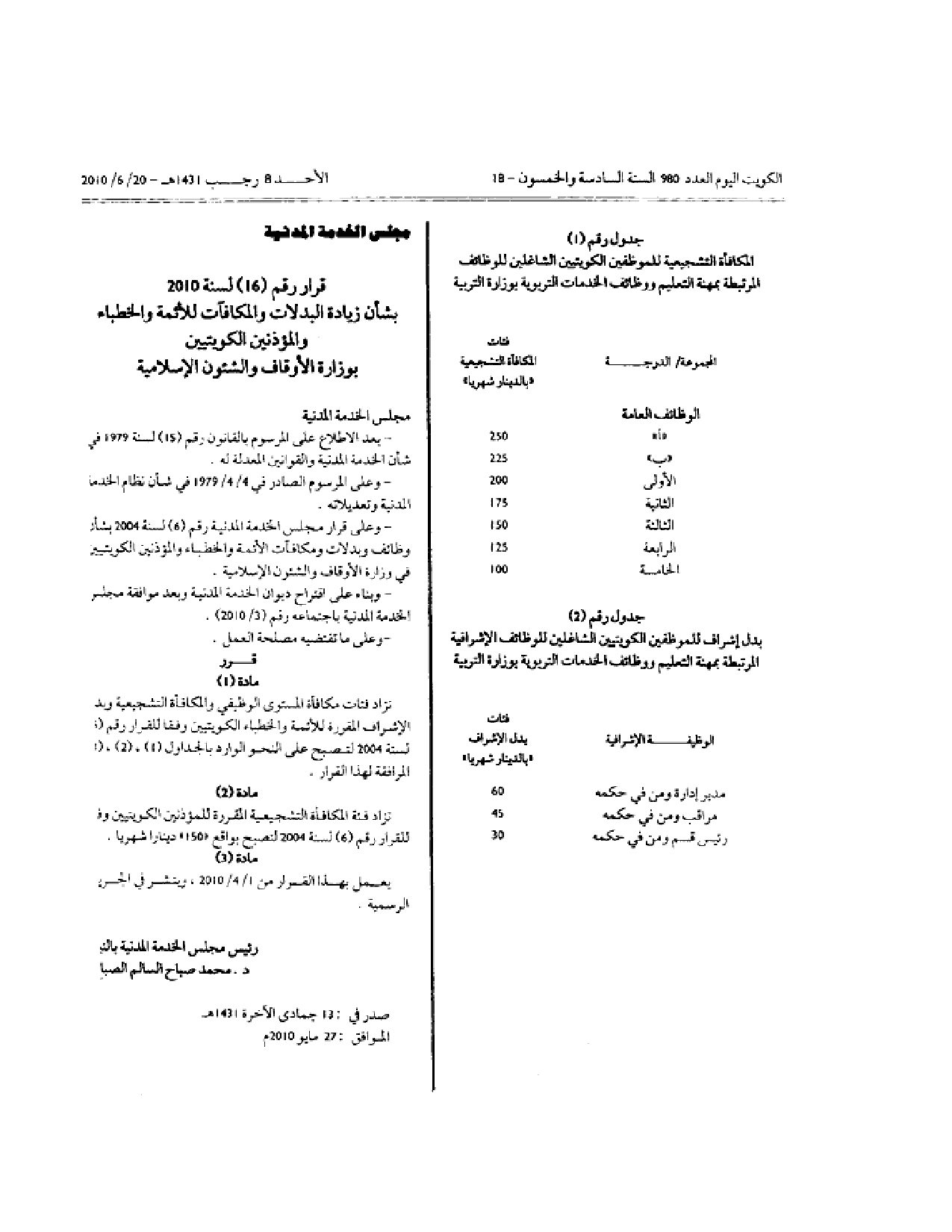 صفحة 1 من 2
