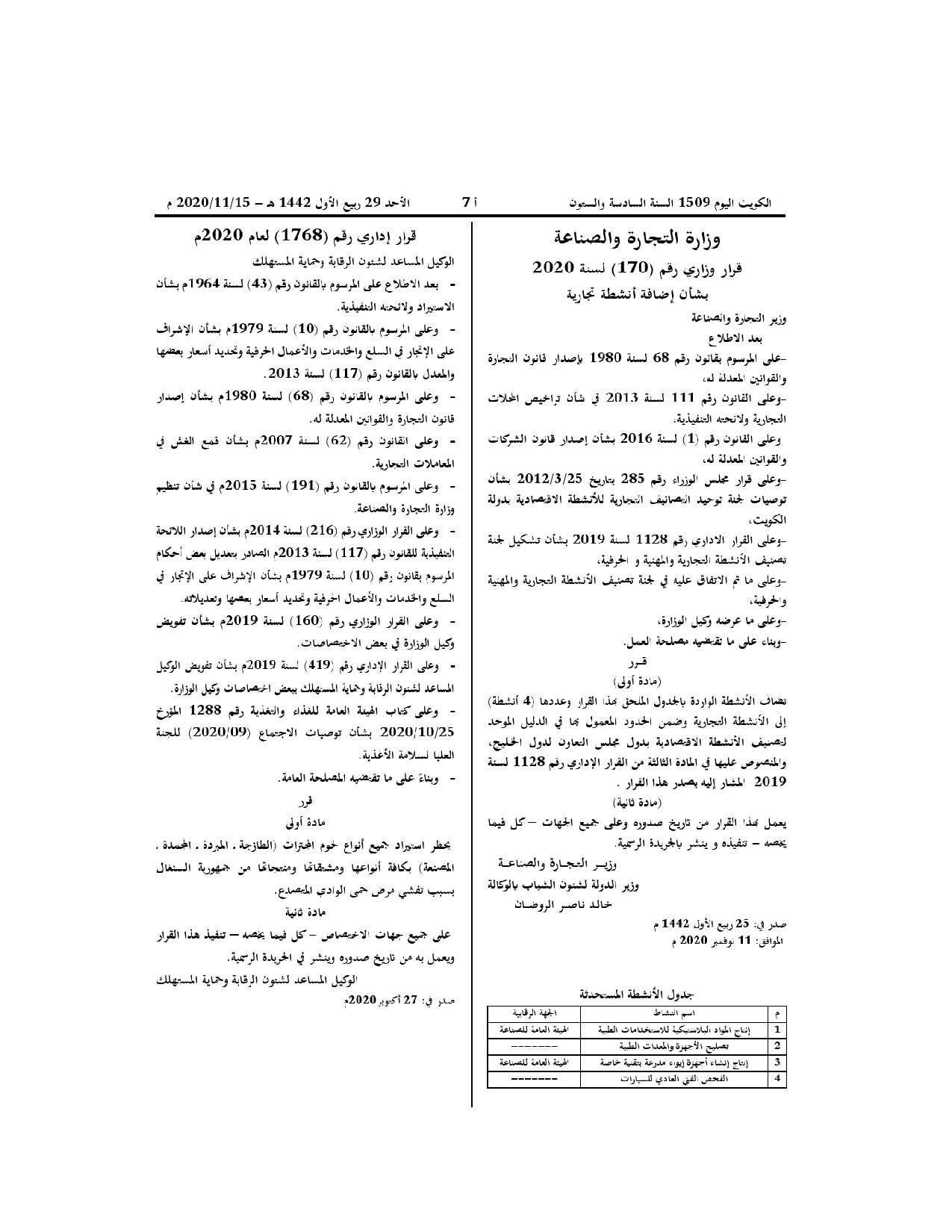 صفحة 1 من 1