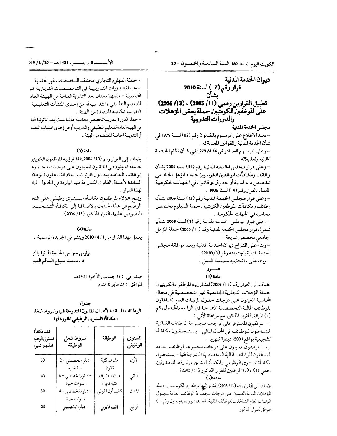 صفحة 1 من 1