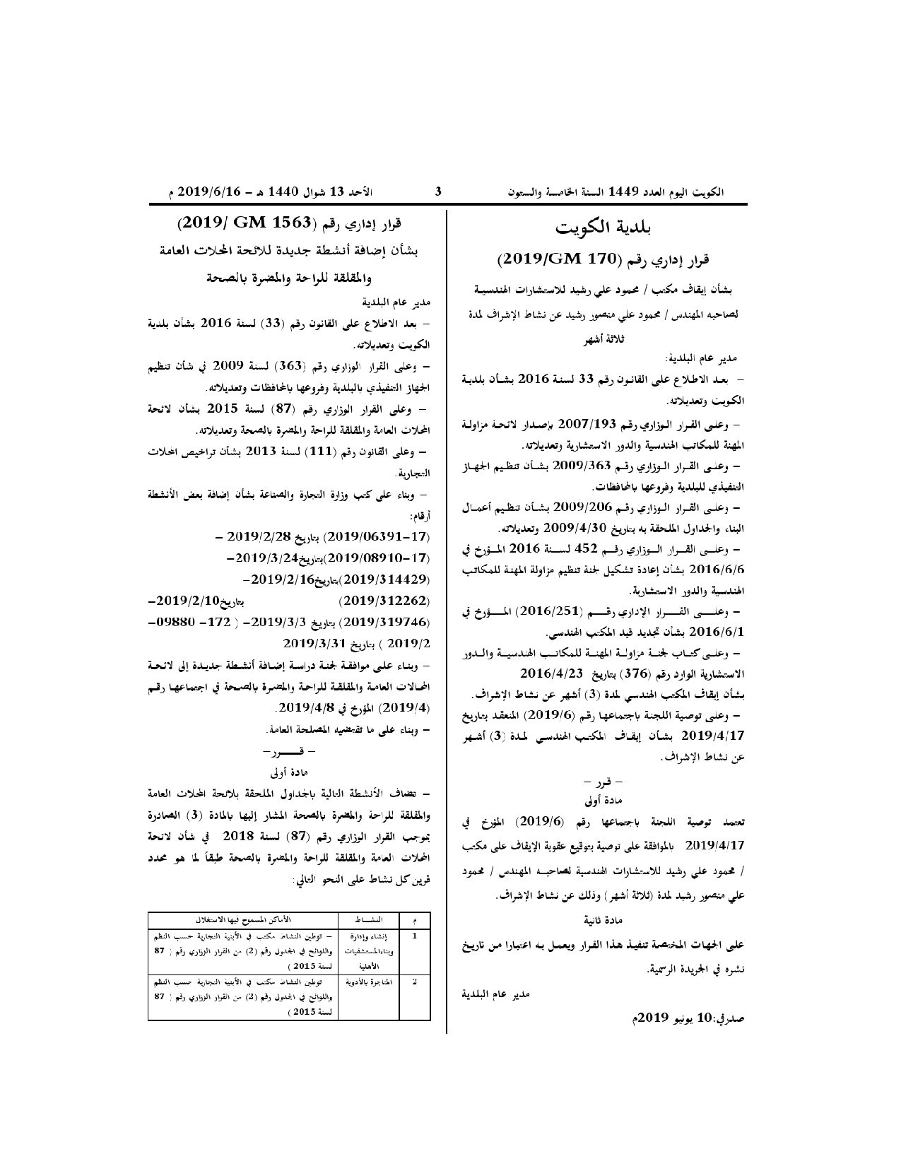 صفحة 1 من 1
