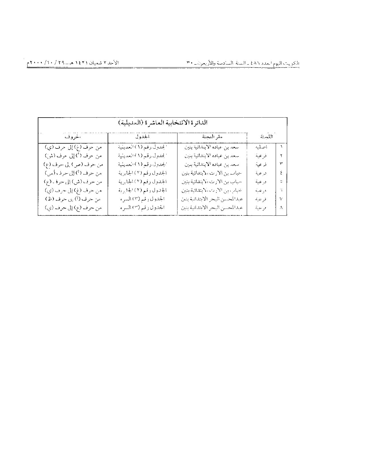 صفحة 2 من 2