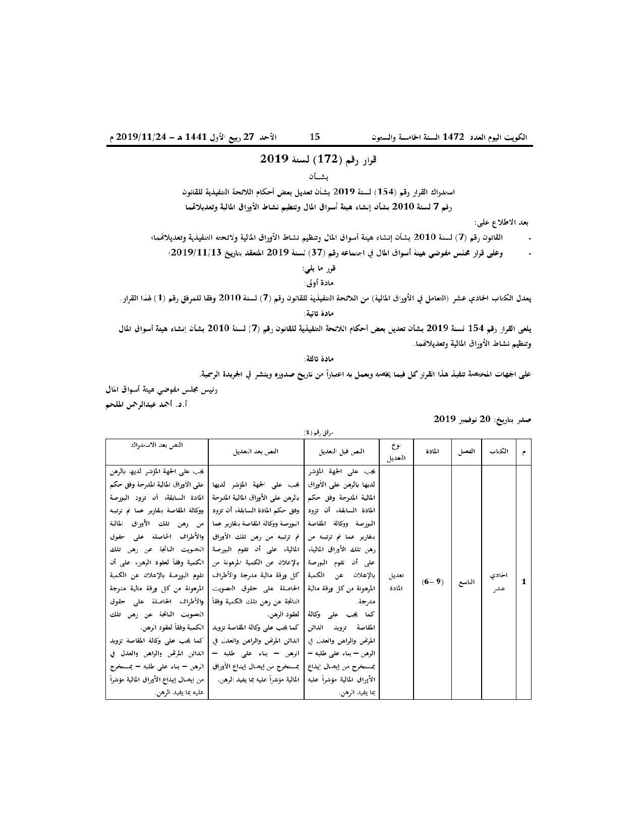 صفحة 1 من 1