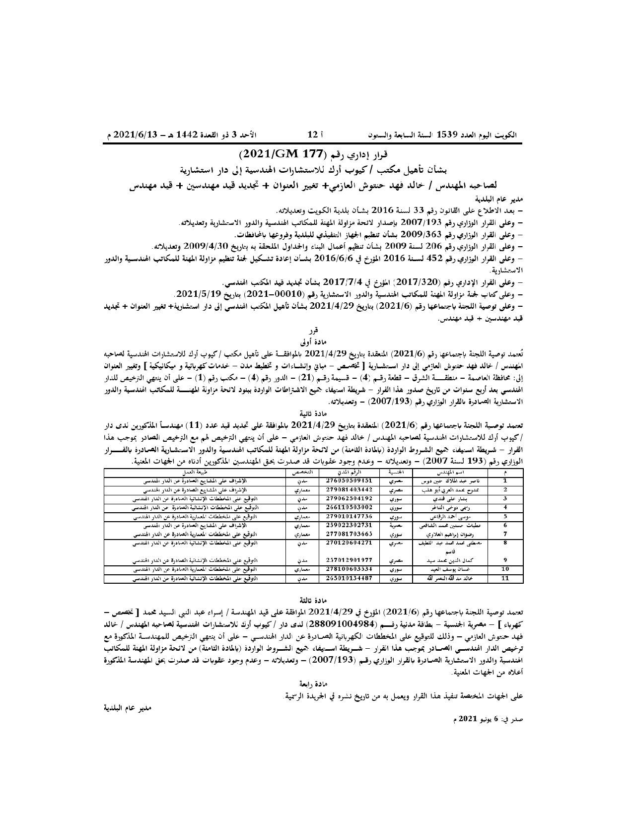 صفحة 1 من 1