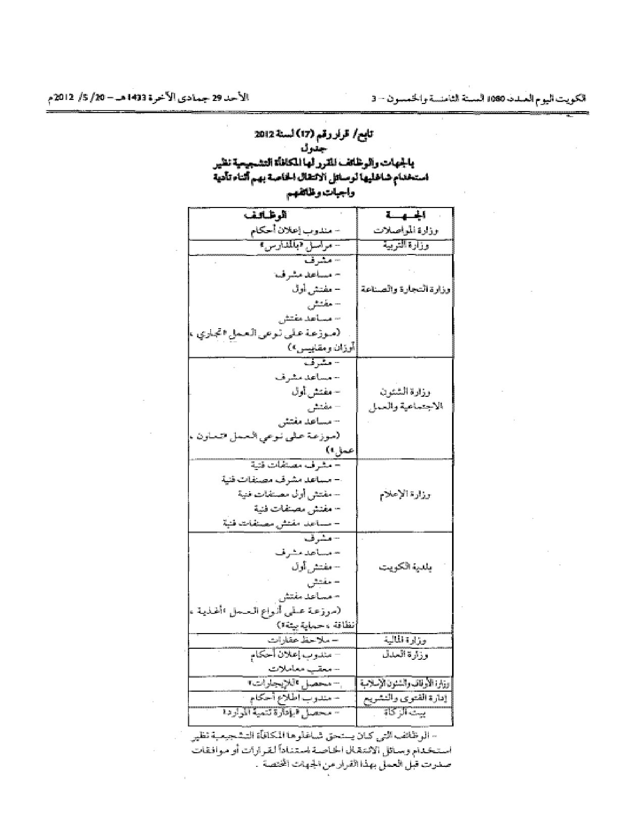 صفحة 2 من 2