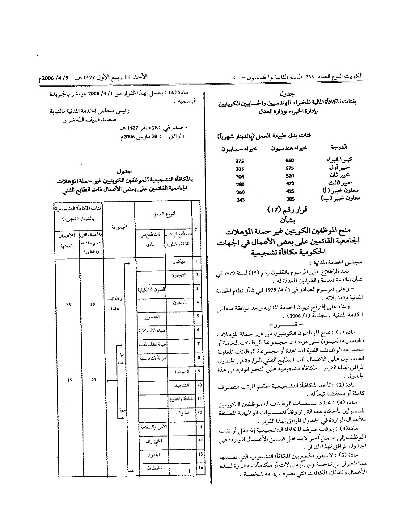 صفحة 1 من 1
