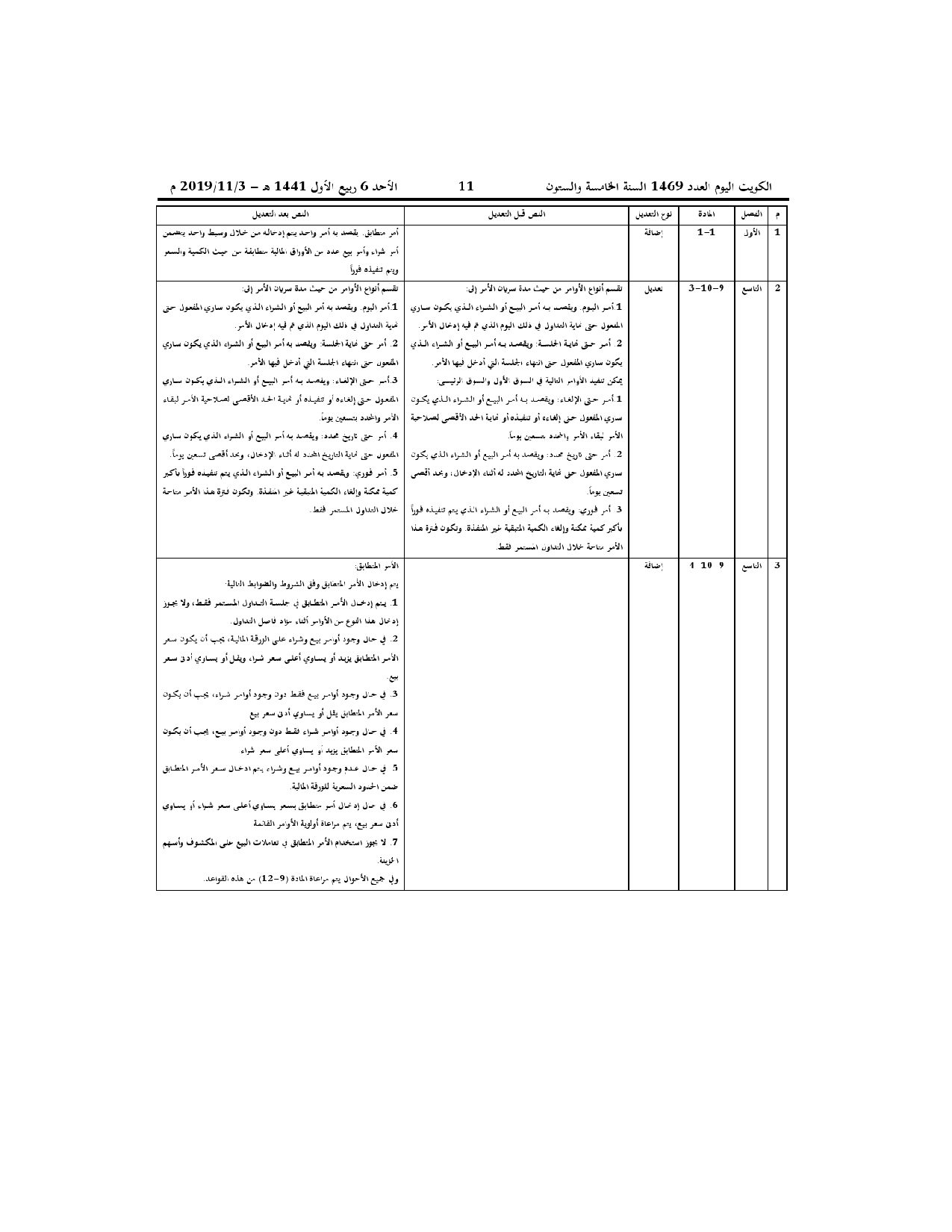 صفحة 2 من 2