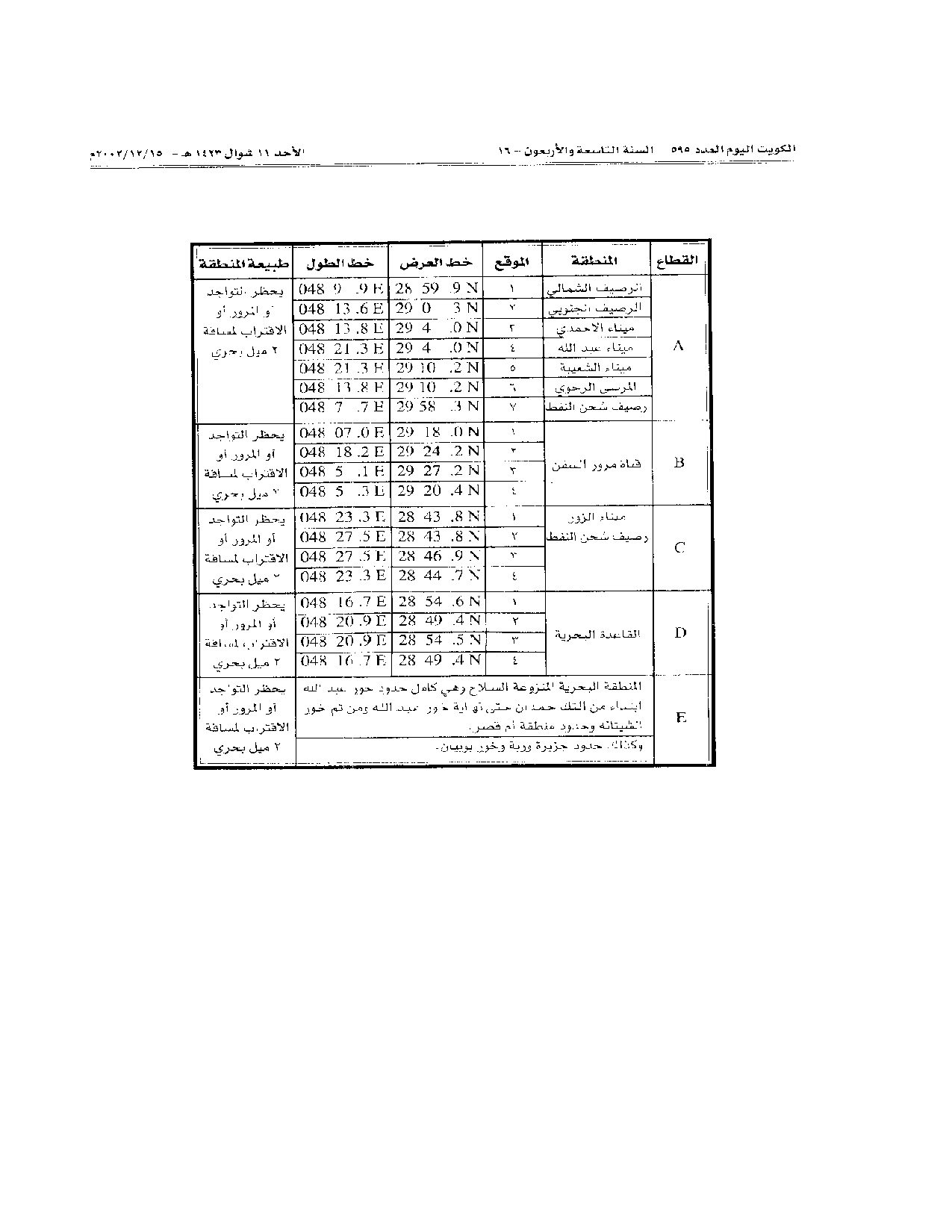 صفحة 2 من 3