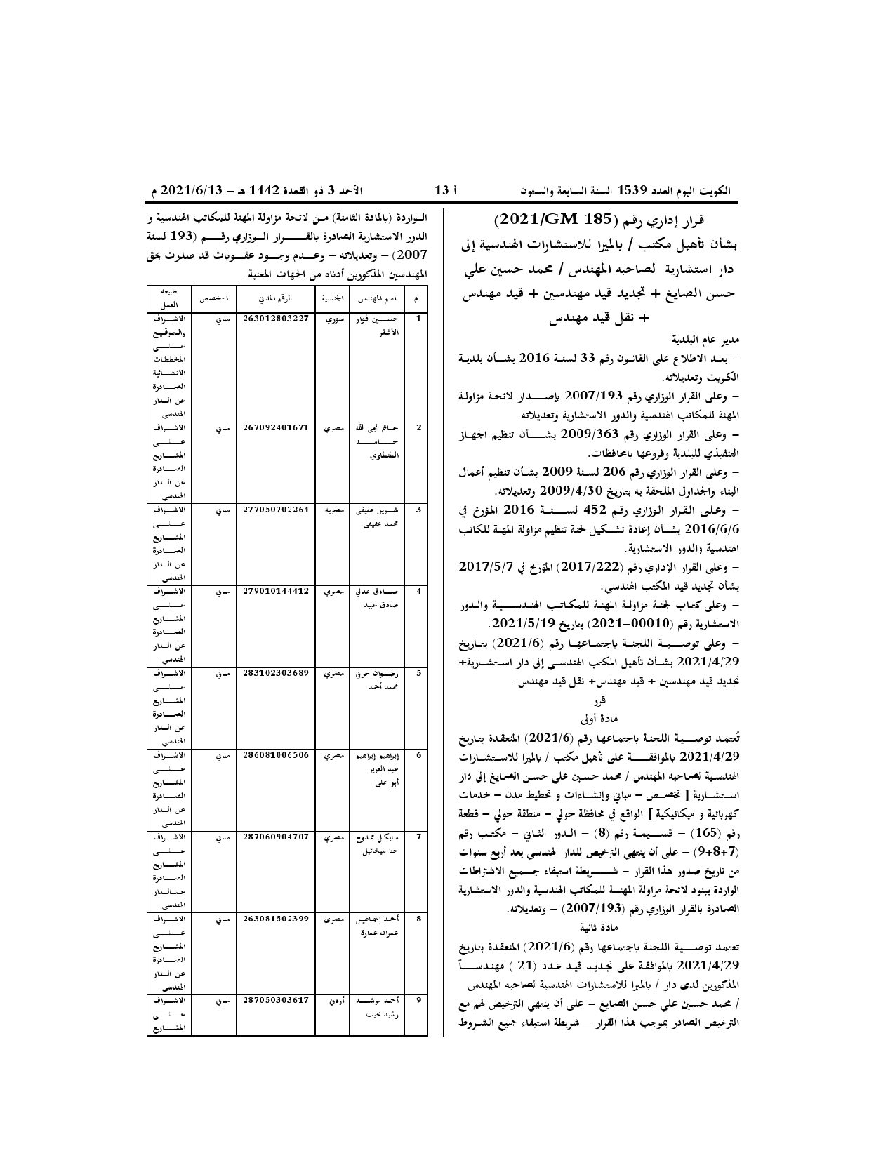 صفحة 1 من 2