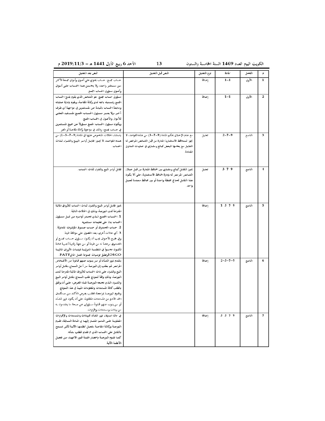 صفحة 2 من 2