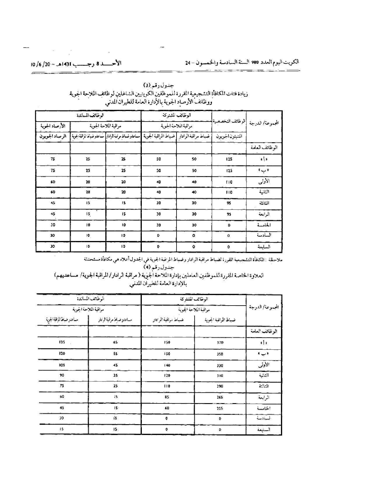 صفحة 3 من 4