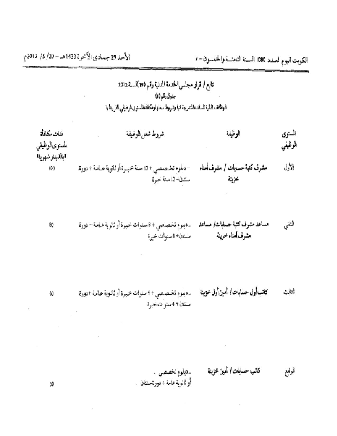 صفحة 2 من 4