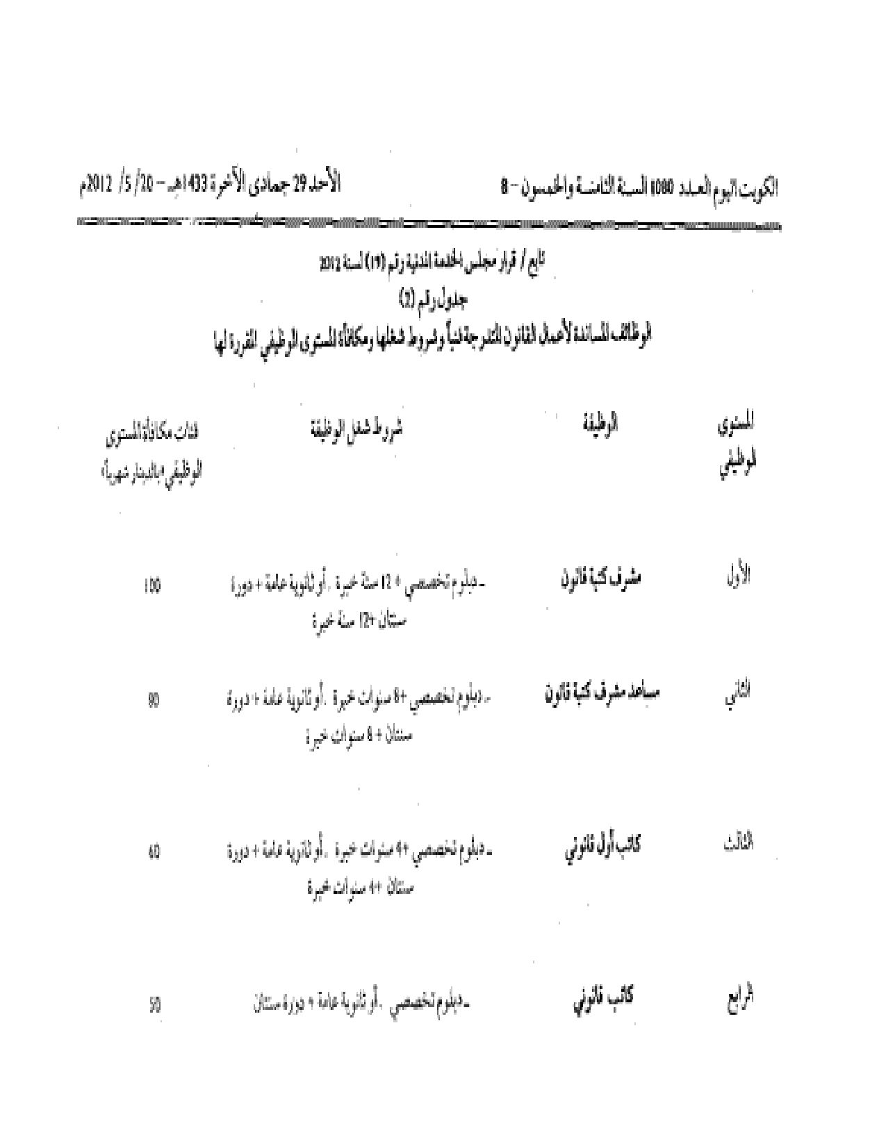 صفحة 3 من 4