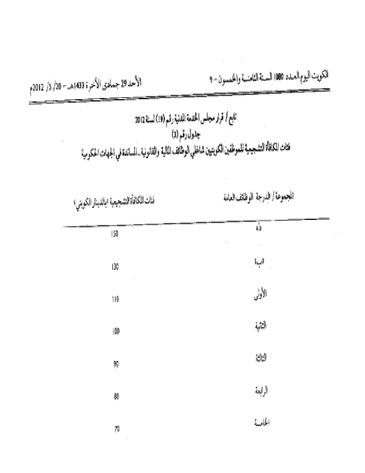 صفحة 4 من 4