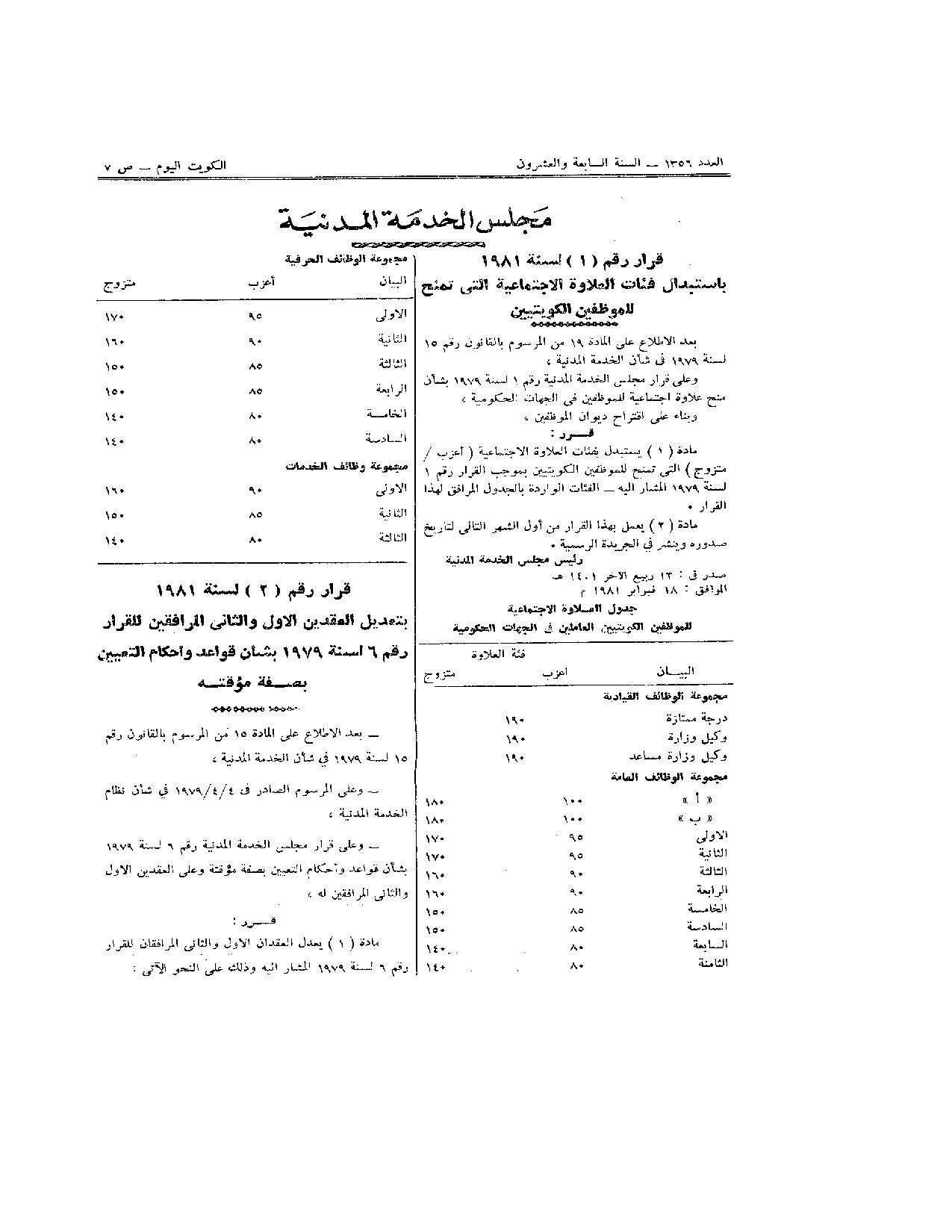 صفحة 1 من 1
